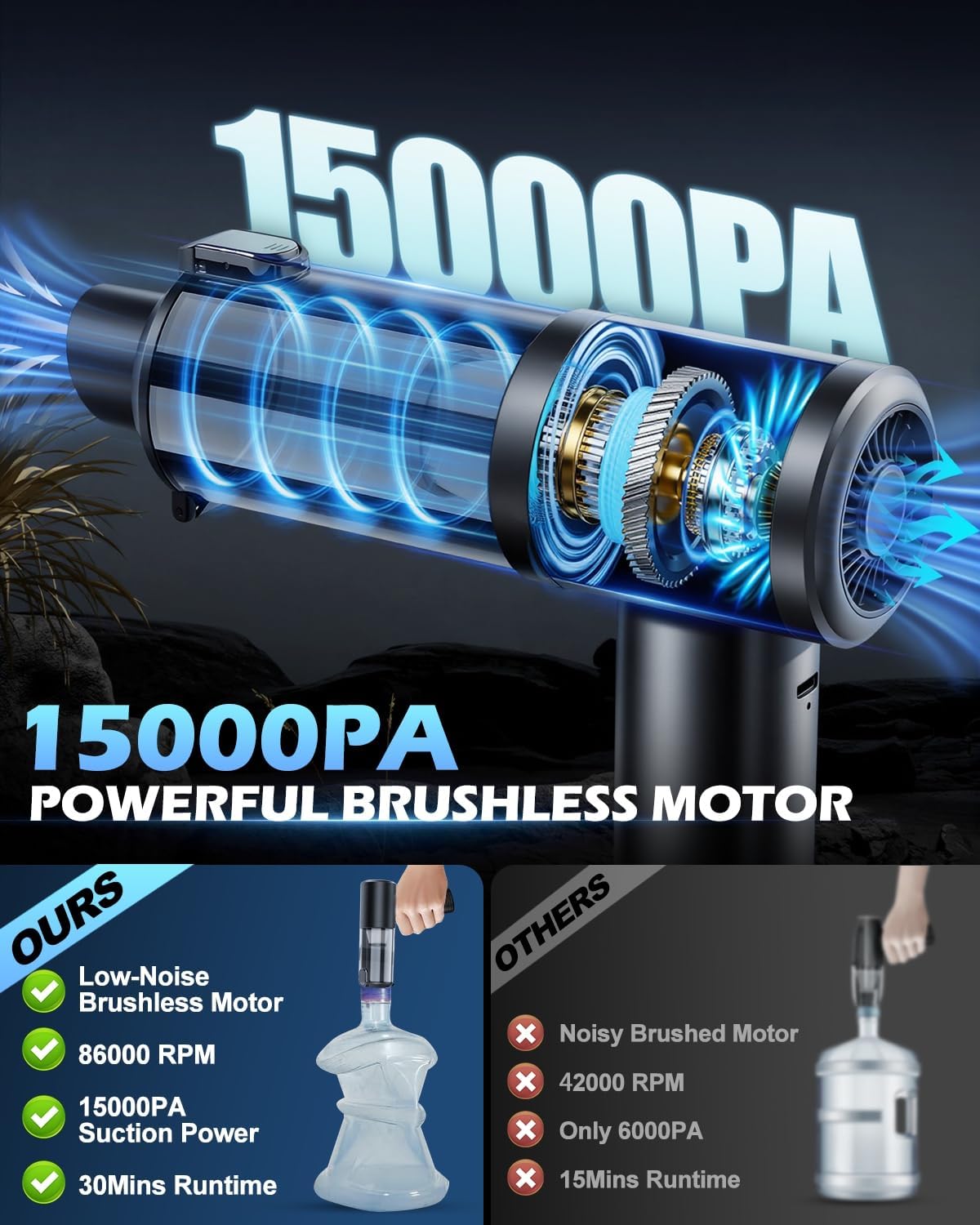 Handheld Car Vacuum Cleaner, 15000PA Car Vacuum Cleaner and Air Duster, High Power Handheld Vacuum Cordless Rechargeable with Multi-Nozzles, Portable Mini Cars Vacuum for Cars Home Office