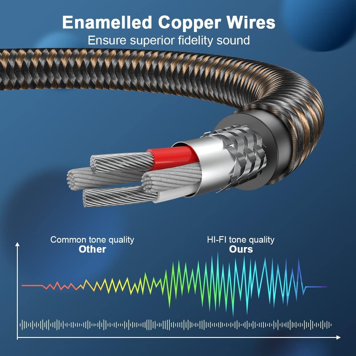 EMK RCA Splitter 2 Male to Female Extension Cable Dual Shielding Gold Plated Nylon Braided RCA Splitter 1 Female to 2 Male Cord Adapter 1ft/30CM