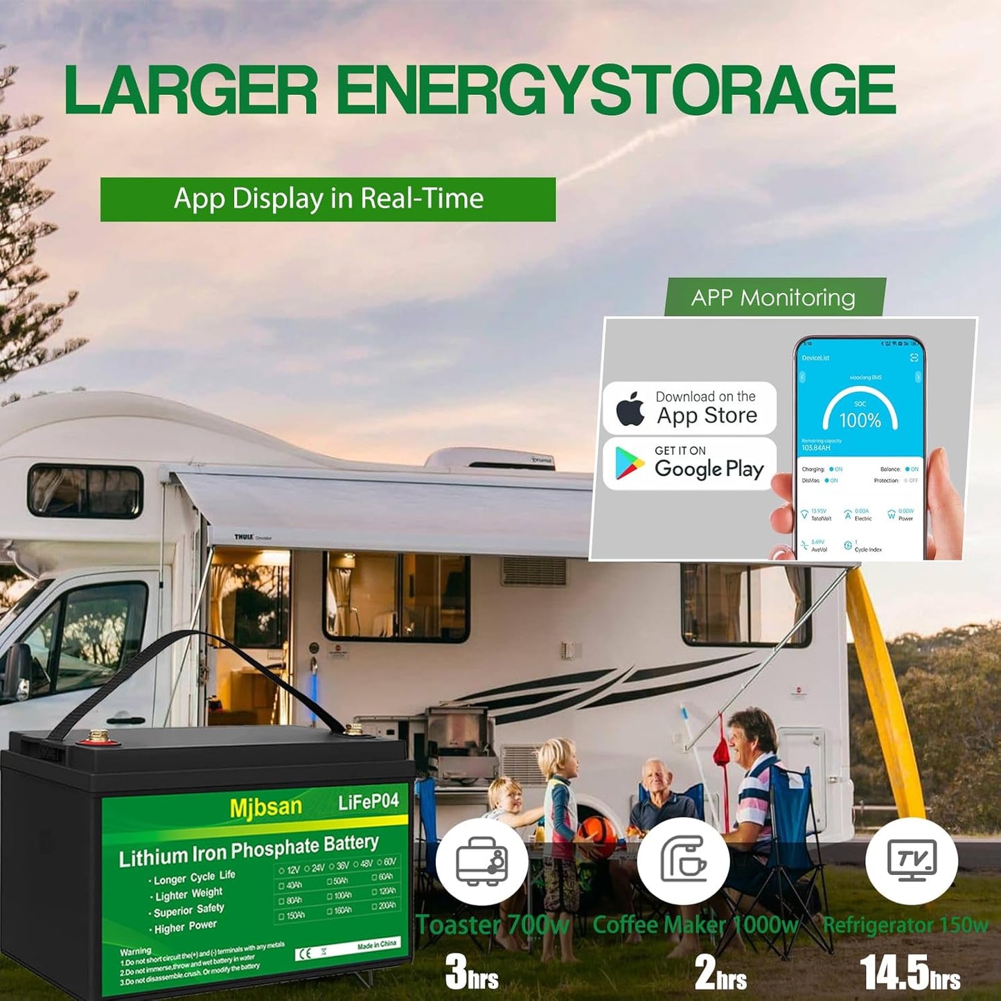 12V 170Ah LiFePO4 Battery, Built-in 150A BMS with Low-Temp Protection, Group 31 Deep Cycle Lithium Battery, Up to 15000 Cycles, Perfect for Trolling Motor, RV, Solar Power, Off-Grid, Marine