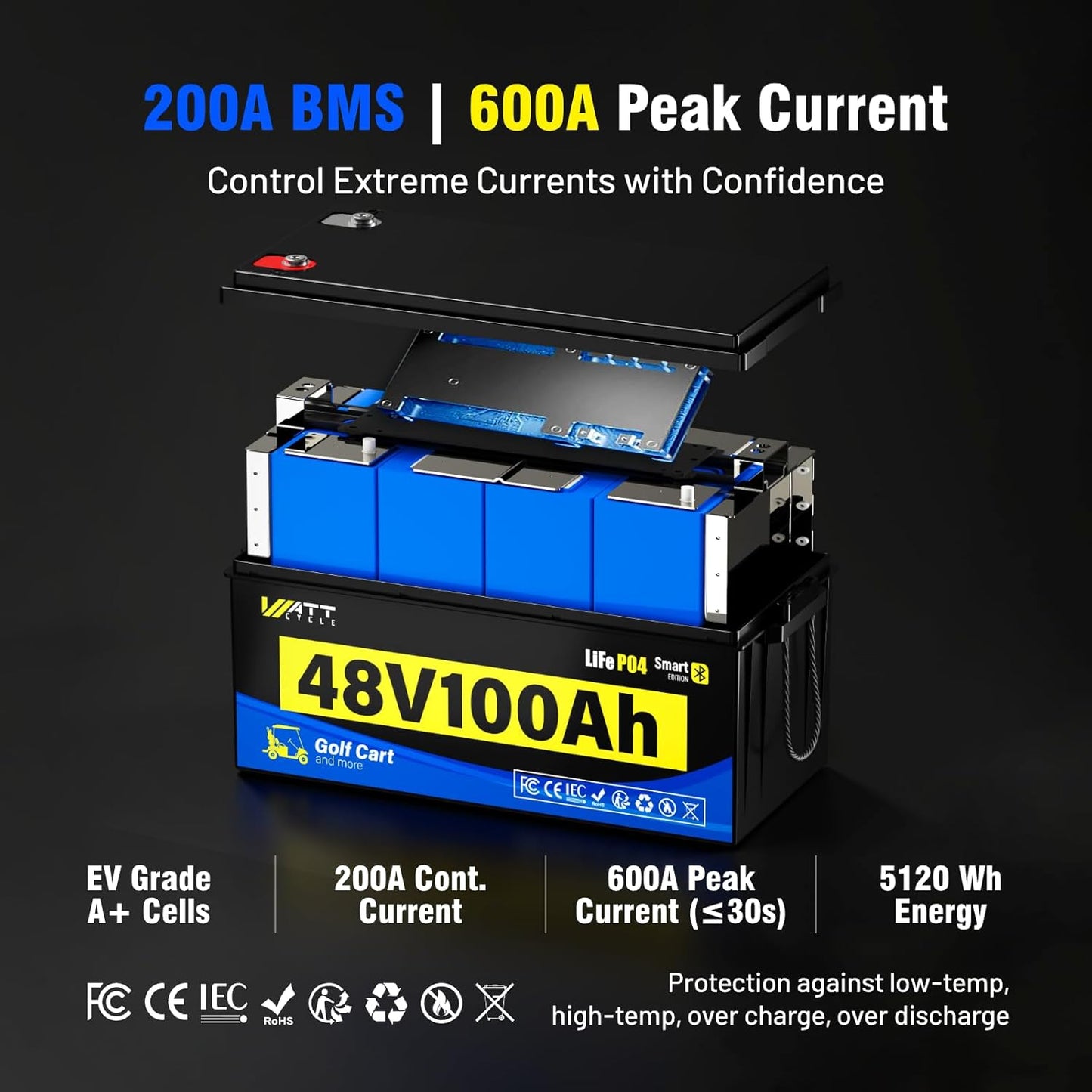 48 Volt Golf Cart Batterys 200A BMS, 48V 100Ah LiFePO4 Lithium Battery with Bluetooth & LCD Display, 15000 deep Cycles, Range of 60 Miles 600A Peak Current for Golf Cart Marine RV