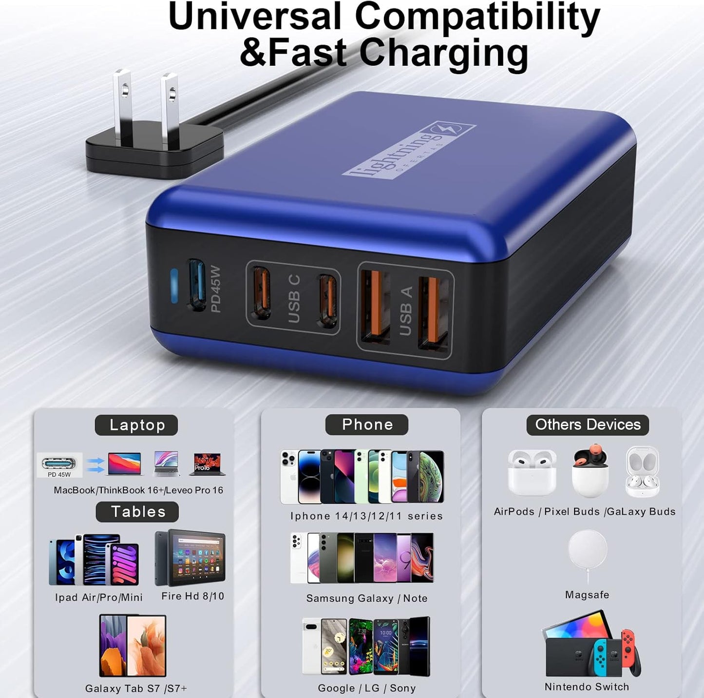 100W USB C Charger, 5 Port USB Tower Charging Hub Fast Charger for iPhone,iPad,MacBook, Super Fast Charging for Samsung, Multi USB Block with Flat Plug, Travel Charger for Multiple Devices, Blue