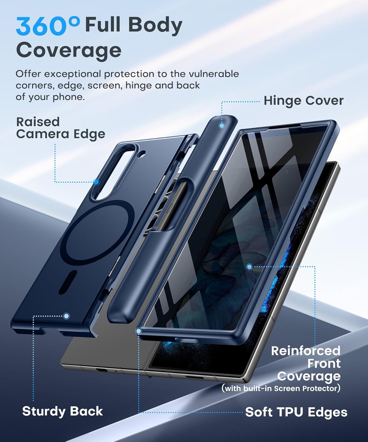 BERFY Magnetic for Samsung Galaxy Z Fold 6 Case with Privacy Screen Protector, [Compatible with MagSafe][Anti Spy]Built-in S Pen Holder & Kickstand, Full-Body Shockproof Phone Case for Z Fold 6, Blue