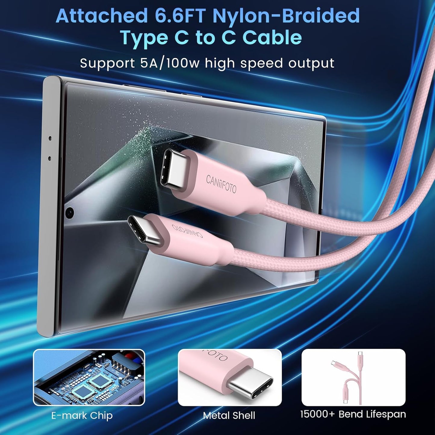 2Port 45W Super Fast Charger Type C, 2Pack 45W USB-C Charger Fast Charging for Samsung Galaxy S24 Ultra/S24+/S24/S23 Ultra/S23+/S22/S20/Note10+ with 2X 6.6ft Type C Cord (Pink)