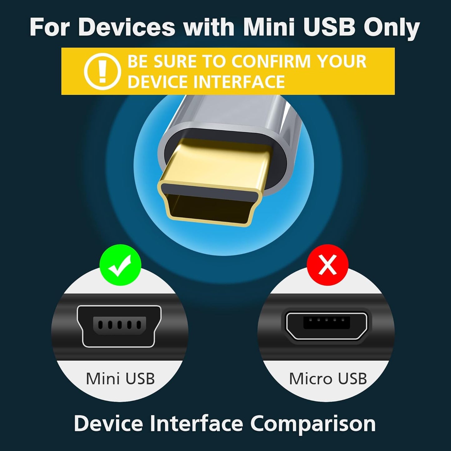 AGVEE 2 Pack 3.3ft Mini USB Cable, Braided Durable USB-A to Mini-B Charger Charging Cord for TI-84, Garmin GPS, Go-Pro Hero 4 3 2 HD, PS3 Controller, Canon Camera, Blue Yeti Microphone, Dark Gray