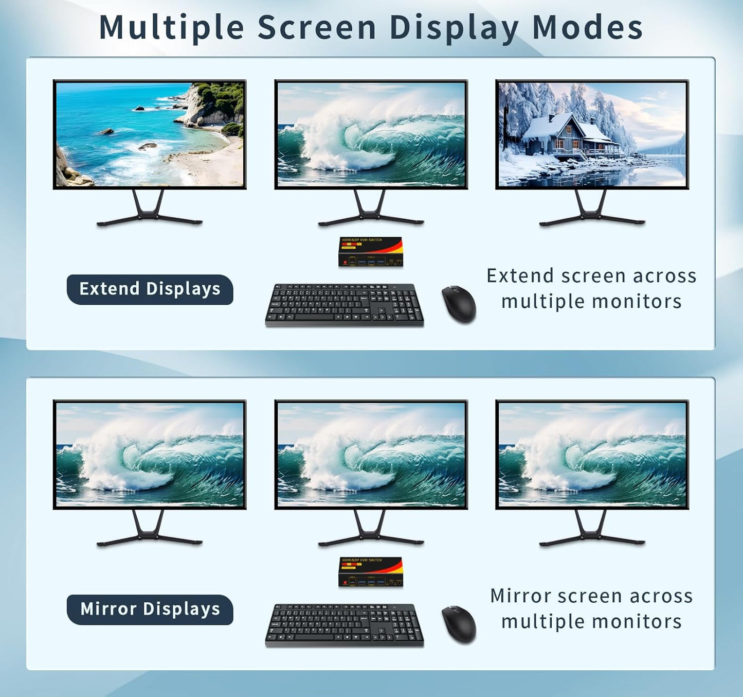 2*DP+1*HDMI KVM Switches 3 Monitors KVM Switch 2 Monitors 2 Computers Display Port，8K@60HZ,USB3.0,kvm displayport 2 Computers 3 Monitors Dual Monitors Support Extended and Copy Mode,Share USB Devices