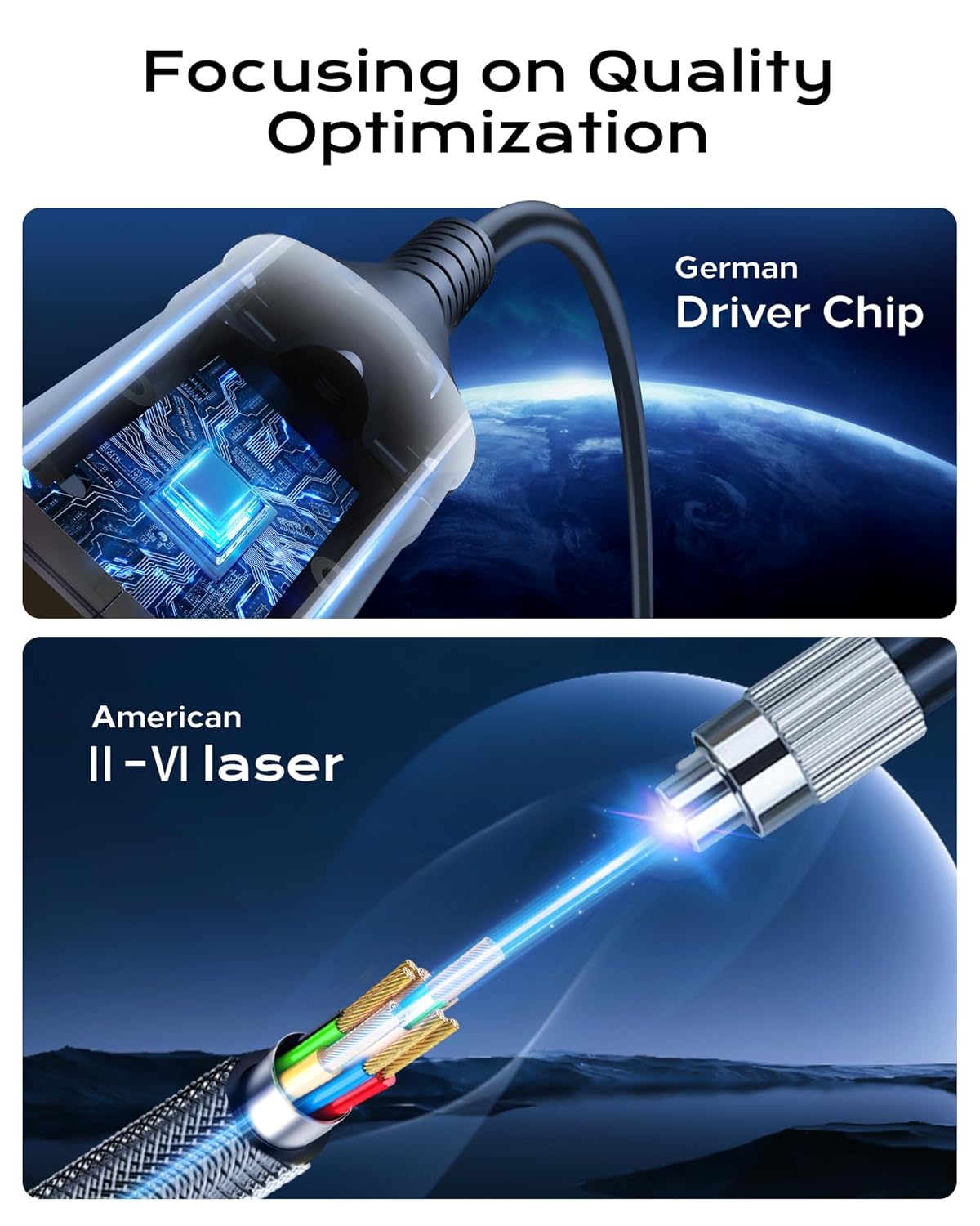 8K Fiber Optic HDMI Cable Long 50FT CL2 in Wall - 48Gbps High-Speed 8K 60Hz,4K120Hz,HDCP 2.2&2.3, HDR10 - HDMI Cord Compatible with HDTV,Monitor,Projector