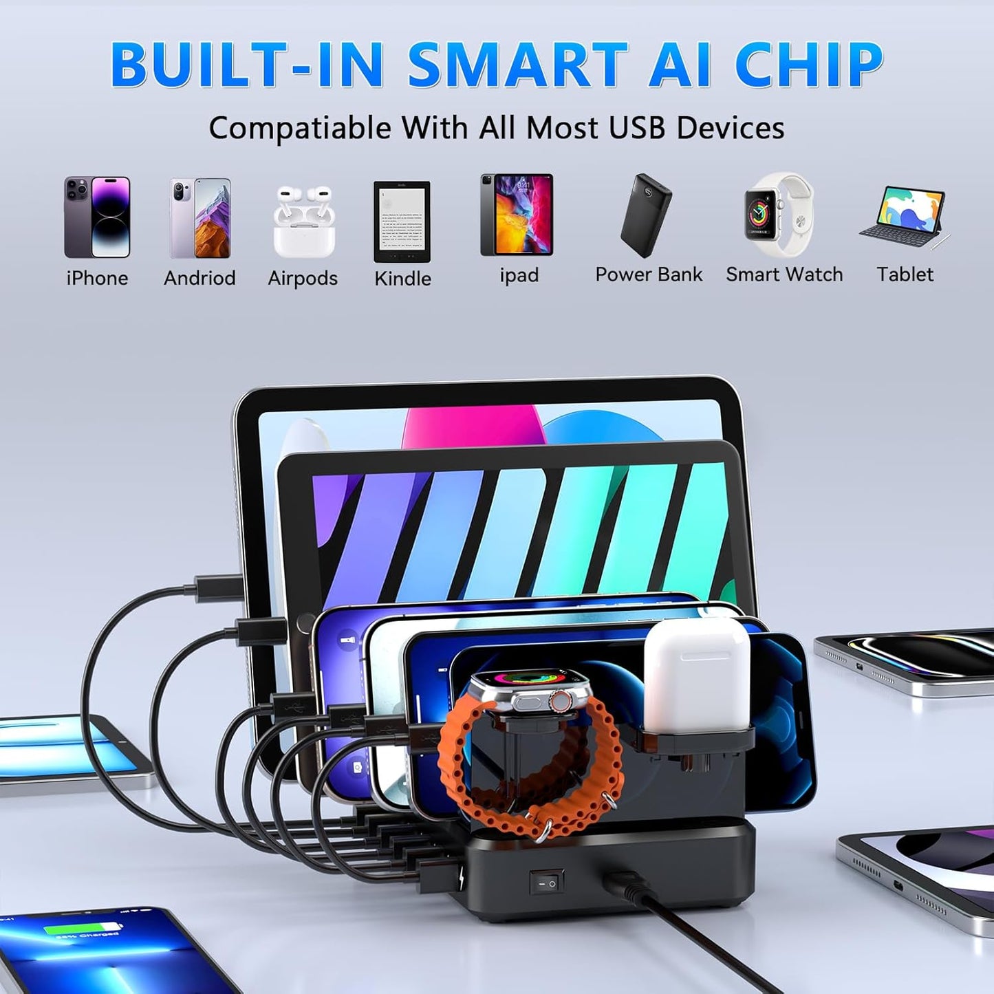 Charging Station for Multiple Devices,68W 6 Ports USB Charger Station with 20W PD USB-C Fast Charging,8 Cables Compatible with Cellphone,Tablet, Kindle, Apple Watch and More