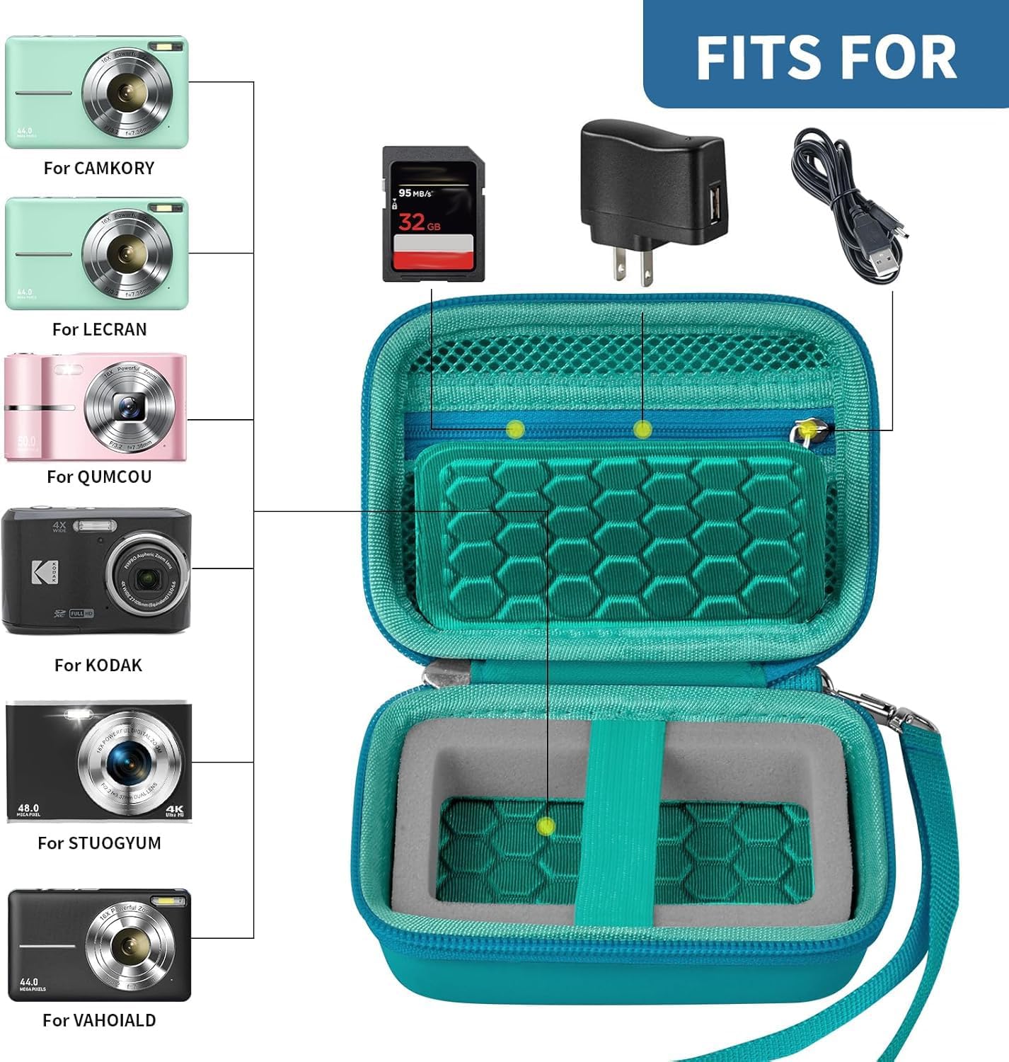 Carrying & Protective Case for Digital Camera, AbergBest 21 Mega Pixels 2.7" LCD Rechargeable HD/Kodak Pixpro/Canon PowerShot ELPH 180/190 / Sony DSCW800 / DSCW830 Cameras for Travel - Navy Blue