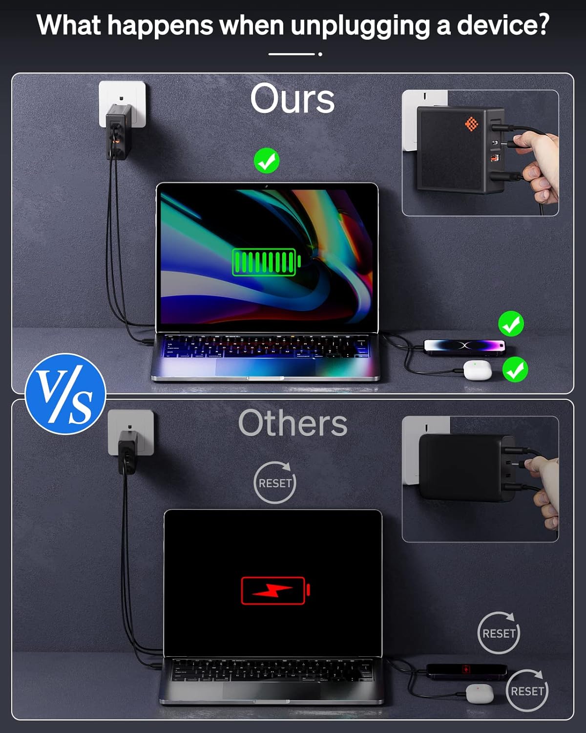 𝐒𝐥𝐢𝐦𝐐 GAN USB C Charger: 100W,96W,87W,85W,67W AC Adapter - 4 Port Fast Compact PD Wall Block - Type-C High Speed Charging Station - Travel Adapter for MacBook,Surface,Lenovo(+ 100W USB-C Cable)