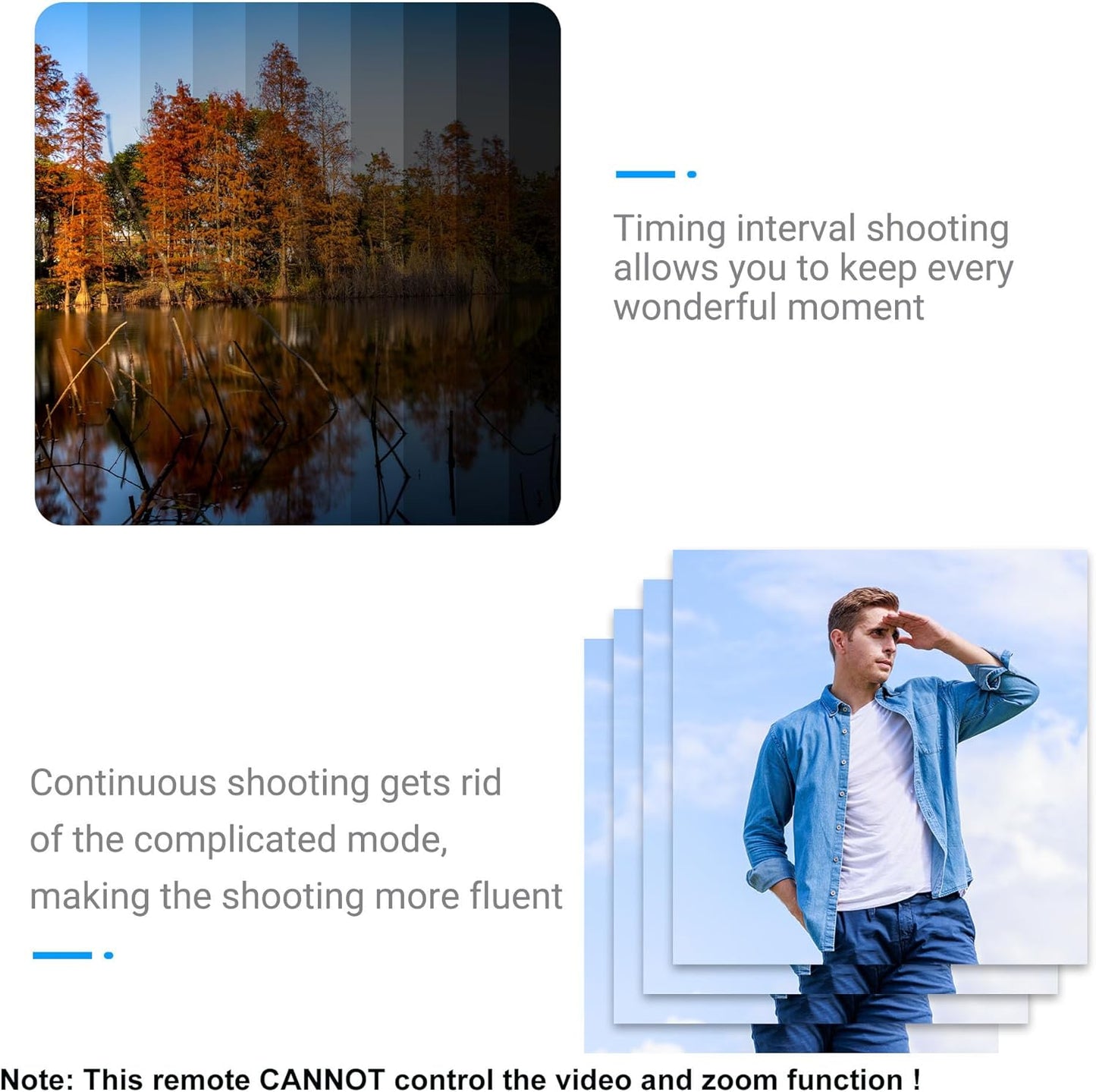 JJC Intervalometer Timer Remote Shutter Release Time Laspe for Panasonic S9 and G100D Cameras, for Long-Exposure Timer Shooting Photography