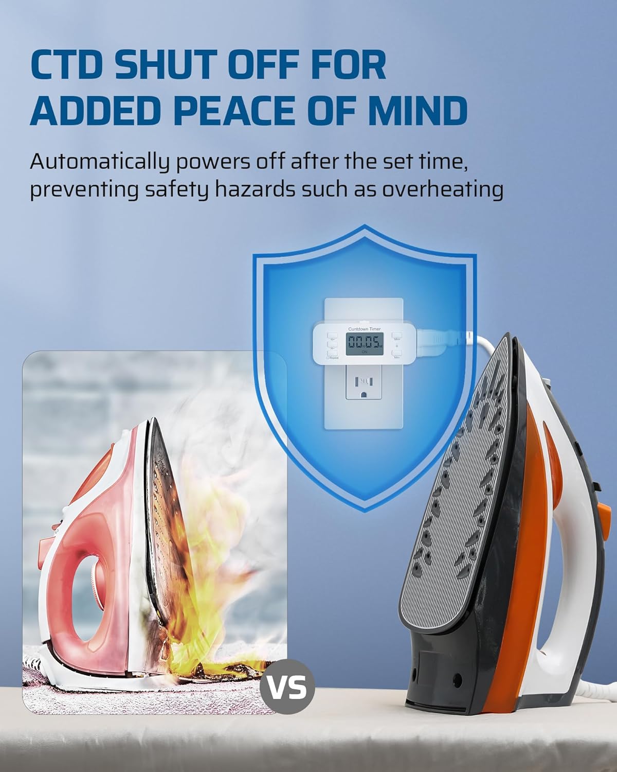 DEWENWILS 36 Hours Countdown Timer Outlet, Timers for Electrical Outlets Indoor, Large Screen & Repeat Function, Grounded Outlet, Auto Shut Off for Fan, Lights, Charger, 125V 60Hz, 1 Pack