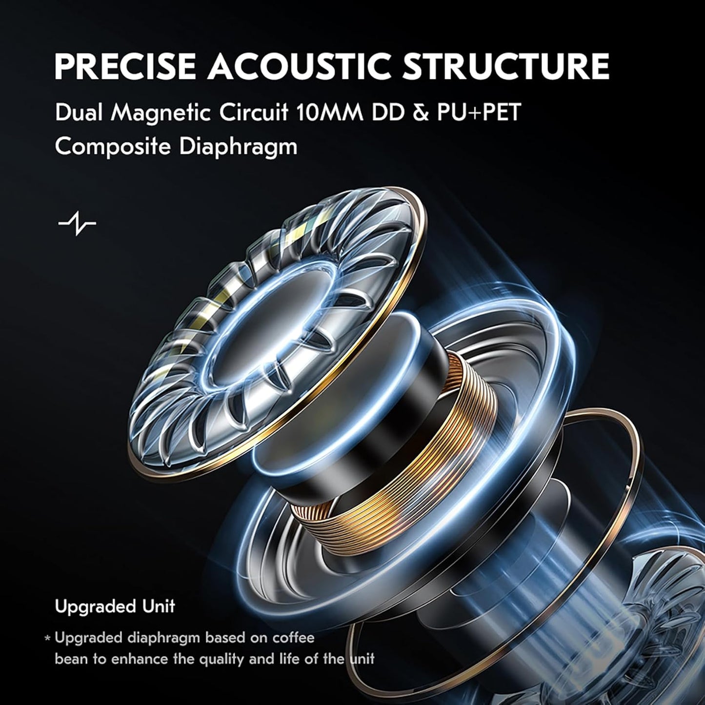 IN Ear Monitor Gaming Earbuds with MIC,CCZ DC02 IEM for Gaming Headphones,Dual Magnetic Circuit DD HIFI Earphones,Professional Earphone,Stereo Sound Earbuds,CCZ IEM Earphones with MIC(Black,With MIC)