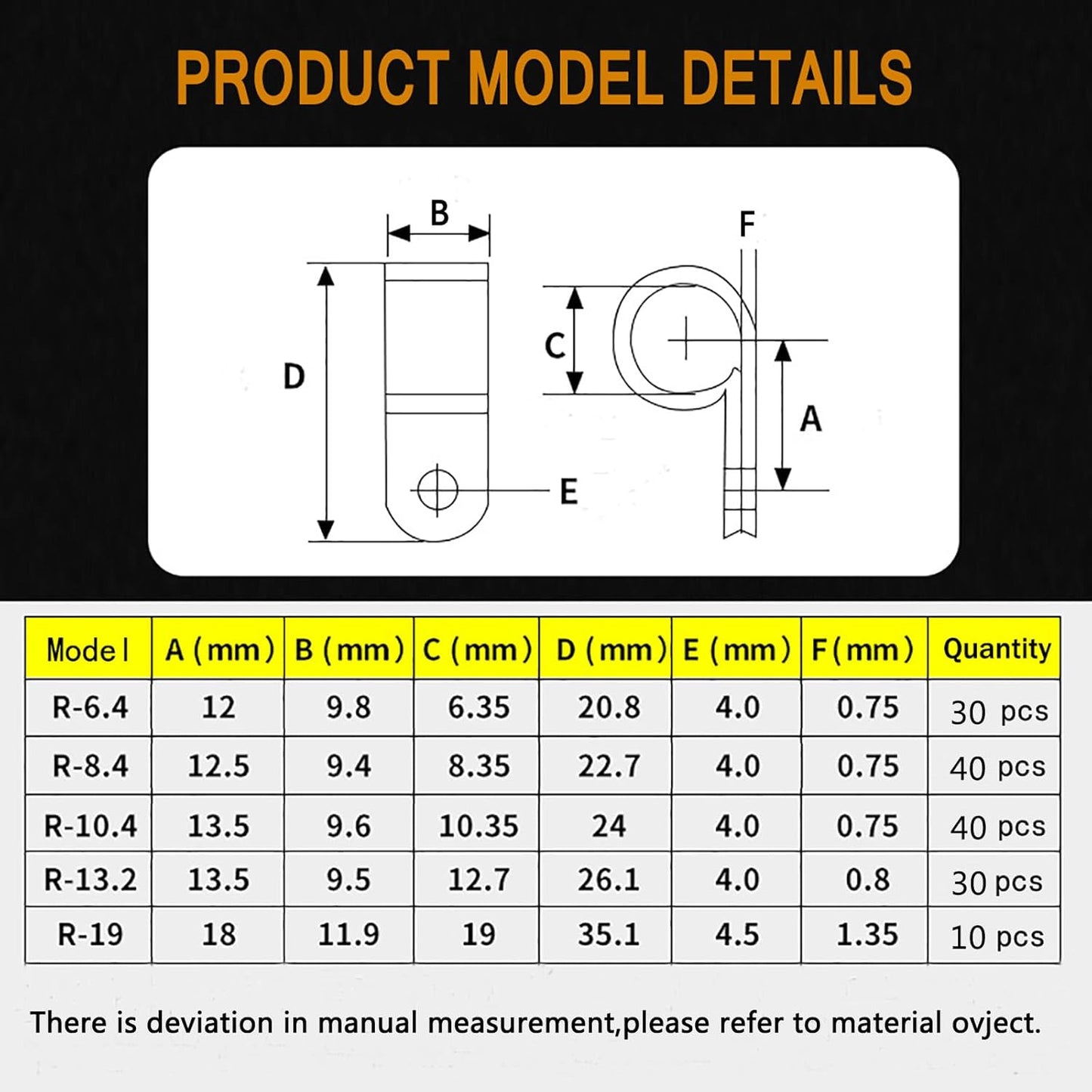 Bigtrans 300 Pcs Nylon Plastic R-Type Wire Clips with Screws 1/4" 5/16" 3/8" 1/2" 3/4" Clamps Fasteners Assortment for Cable Conduit -5 Size -Black