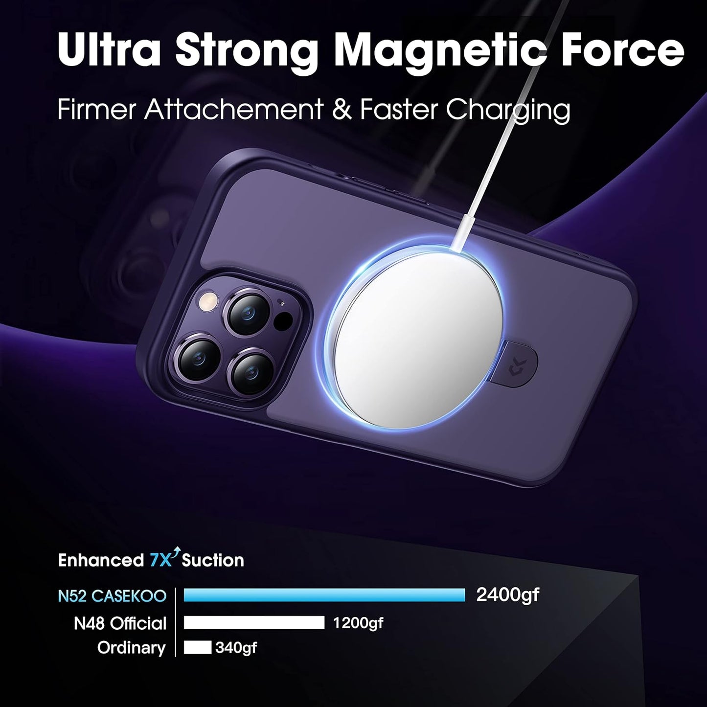 CASEKOO Designed Case for iPhone 14 Pro Max with Magnetic Invisible Stand [Military Drop Protection] [Compatible with MagSafe] Shockproof Slim Translucent Matte Promax Case 6.7 Inch, Purple