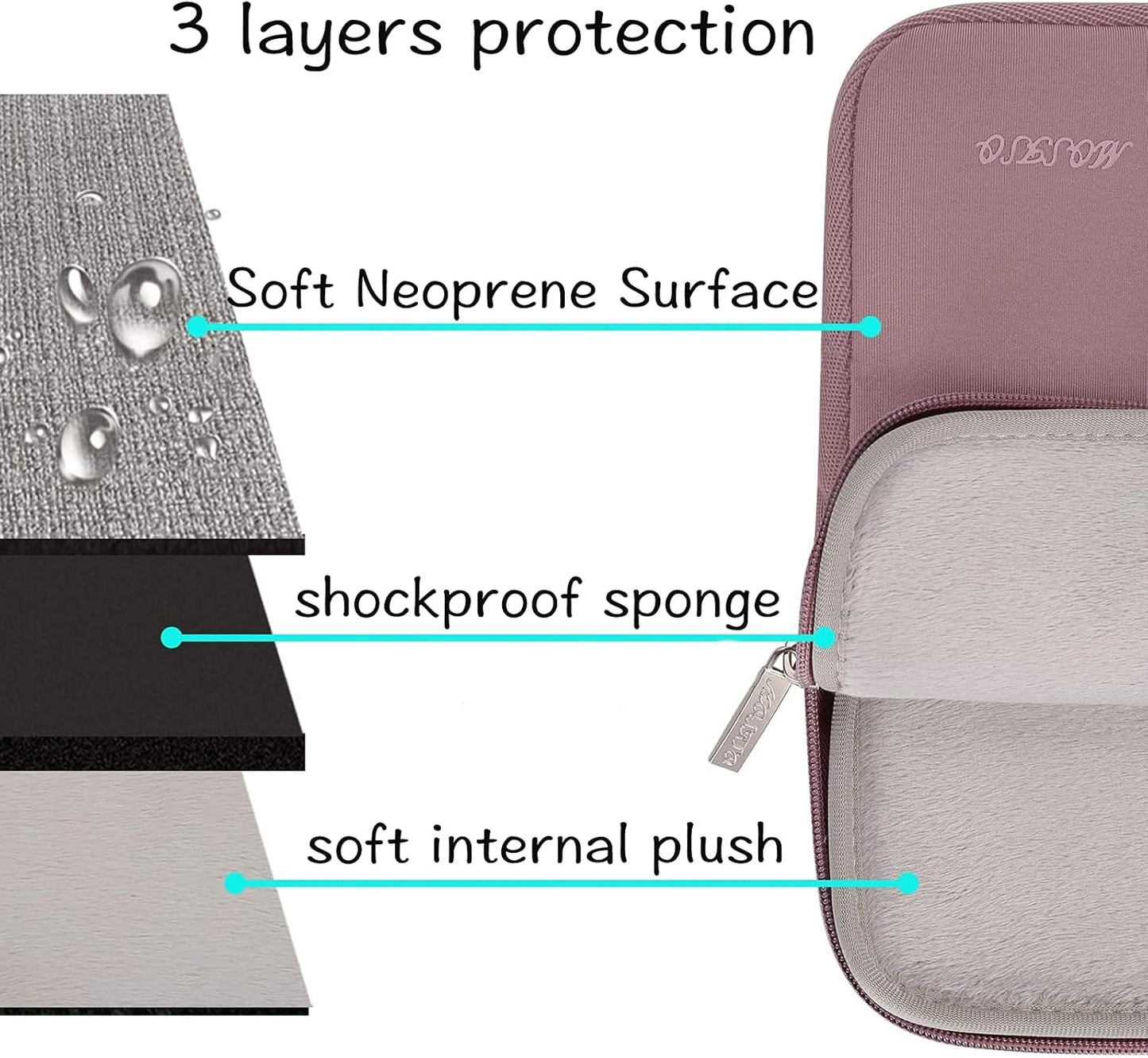 MOSISO Laptop Case 16 inch, 15-15.6 inch Laptop Sleeve Bag Compatible with MacBook Pro 16 inch, HP, Acer, Dell, Lenovo, ASUS Notebook, Neoprene Computer Sleeve Bag with Small Case, Brick Red