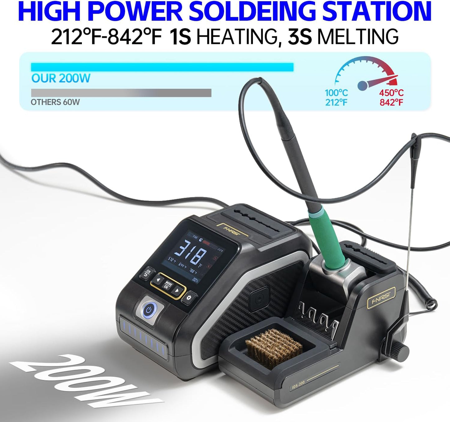 FNIRSI DWS-200 200W 245 Precision Digital Soldering Station Kit with 6 F245 Soldering Iron Tips and 2 Helping Hands, Temp Value & Curve Mode, 3 Temperature Storage, Full-Color Display