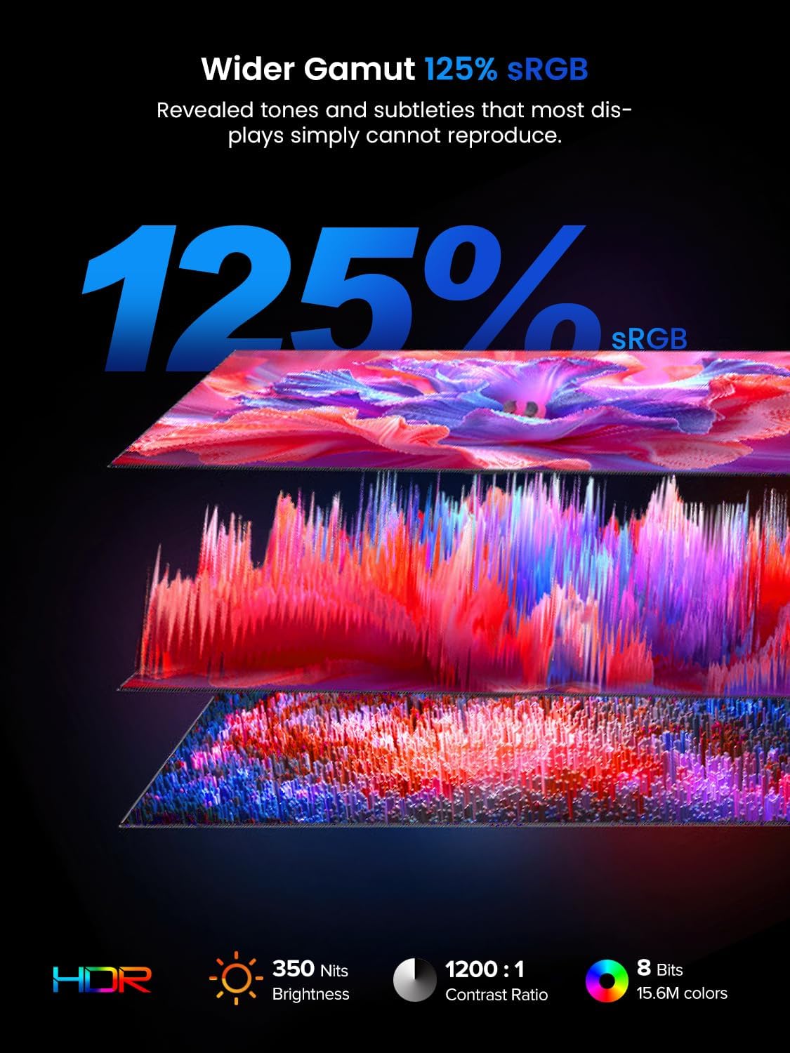 UPERFECT Portable Monitor 15.6", 125% sRGB 1080P FHD Portable Screen Plug & Play, VESA & 180° Adjustable Stand 350Nits, USB-C HDMI Ultra-Slim Travel Monitor for Laptop, Phone, PC, Game Console