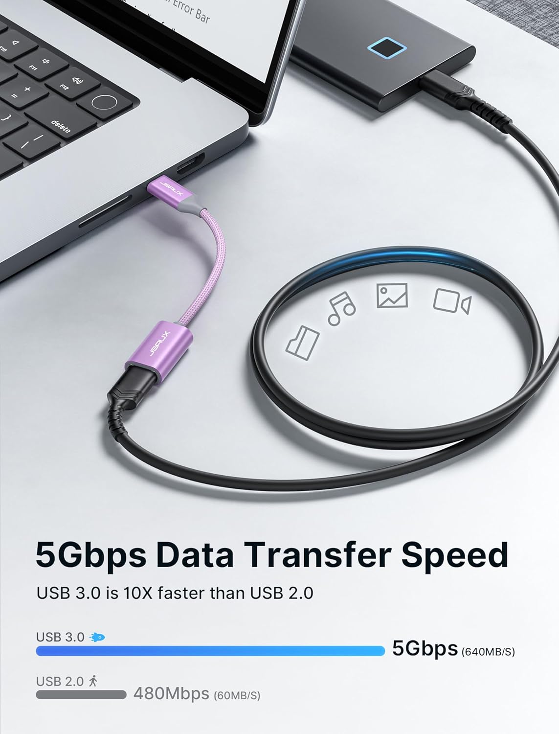 JSAUX USB C to USB 3.0 Adapter [2 Pack], USB C Male to USB Female OTG Cable Adapter Compatible with MacBook Pro/Air, iPhone 16 Pro Max/16 Plus/16e/15, Samsung Galaxy S25/S24/S23-Purple