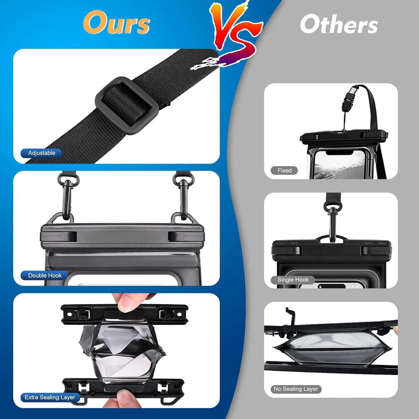 2 Pack Large Waterproof Phone Pouch, IPX8 Double Sealing Floating Waterproof Bag for iPhone 16 15 14 Pro Max Sumsang S25 S24 Google All Devices