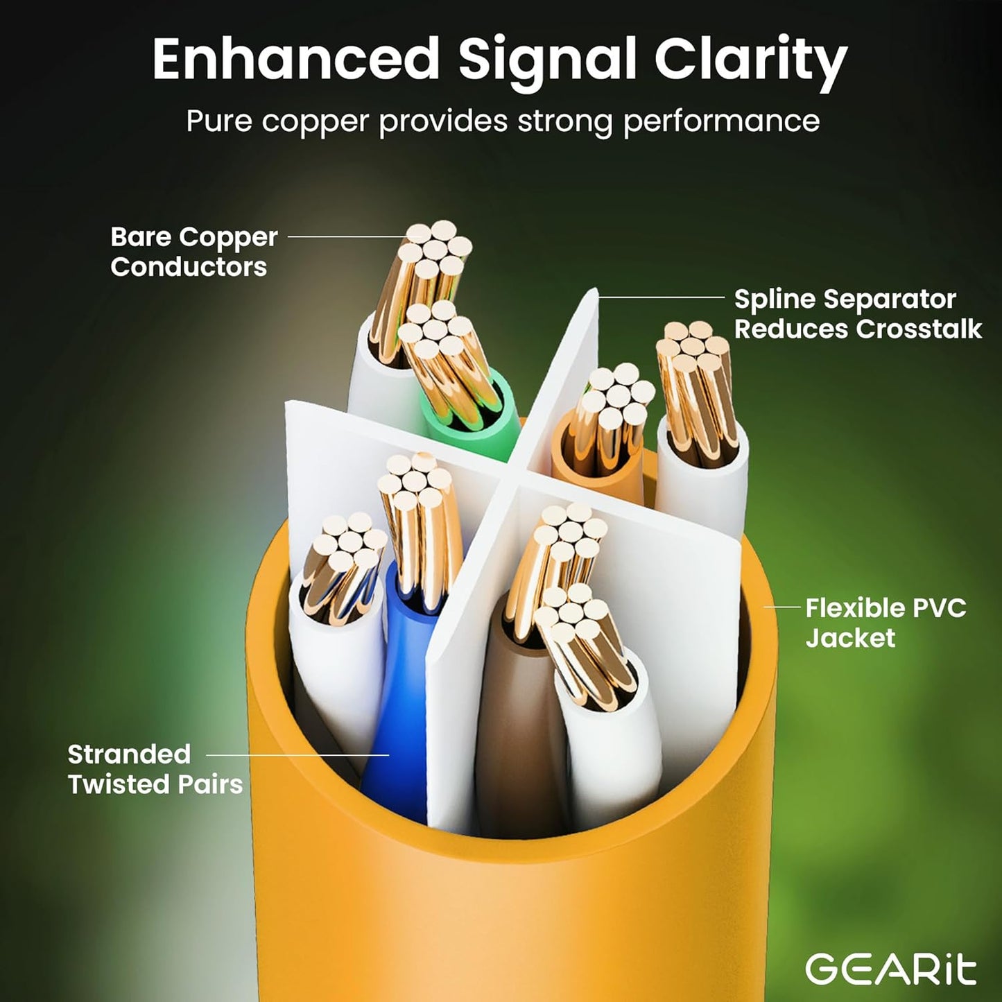 GearIT Cat 6 Ethernet Cable (24-Pack 6 Feet) Cat6 Network Patch, 10Gbps, RJ45, Snagless Cord, Gold-Plated Connectors, Internet for PC, TV, Tablet, Router, Printer, Servers, IT Data Center - Orange