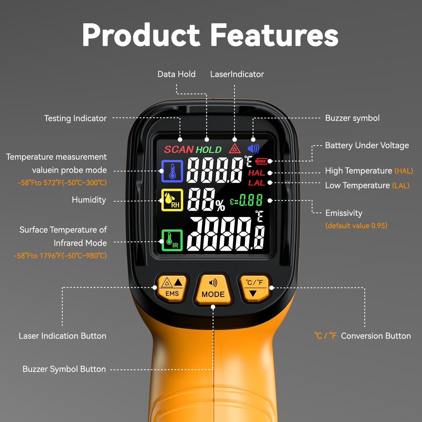 Infrared Thermometer Temperature Gun -58°F to 1796°F, 50:1 Dual-Mode Temp Guns with K-Type Thermocouple for Internal Readings, HVAC Contactless Lazer IR Thermometers for Home & Industry