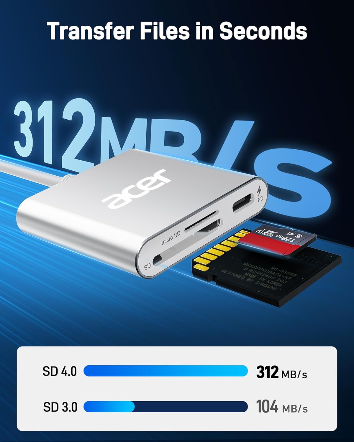 Acer SD 4.0 Card Reader, UHS-II Micro SD Reader USB C, Dual Slot Type C Memory Card Adapter with 100W PD Port for MicroSD SDXC SDHC UHS-II & UHS-I for iPhone 15/16, Laptop, MacBook(Silver)