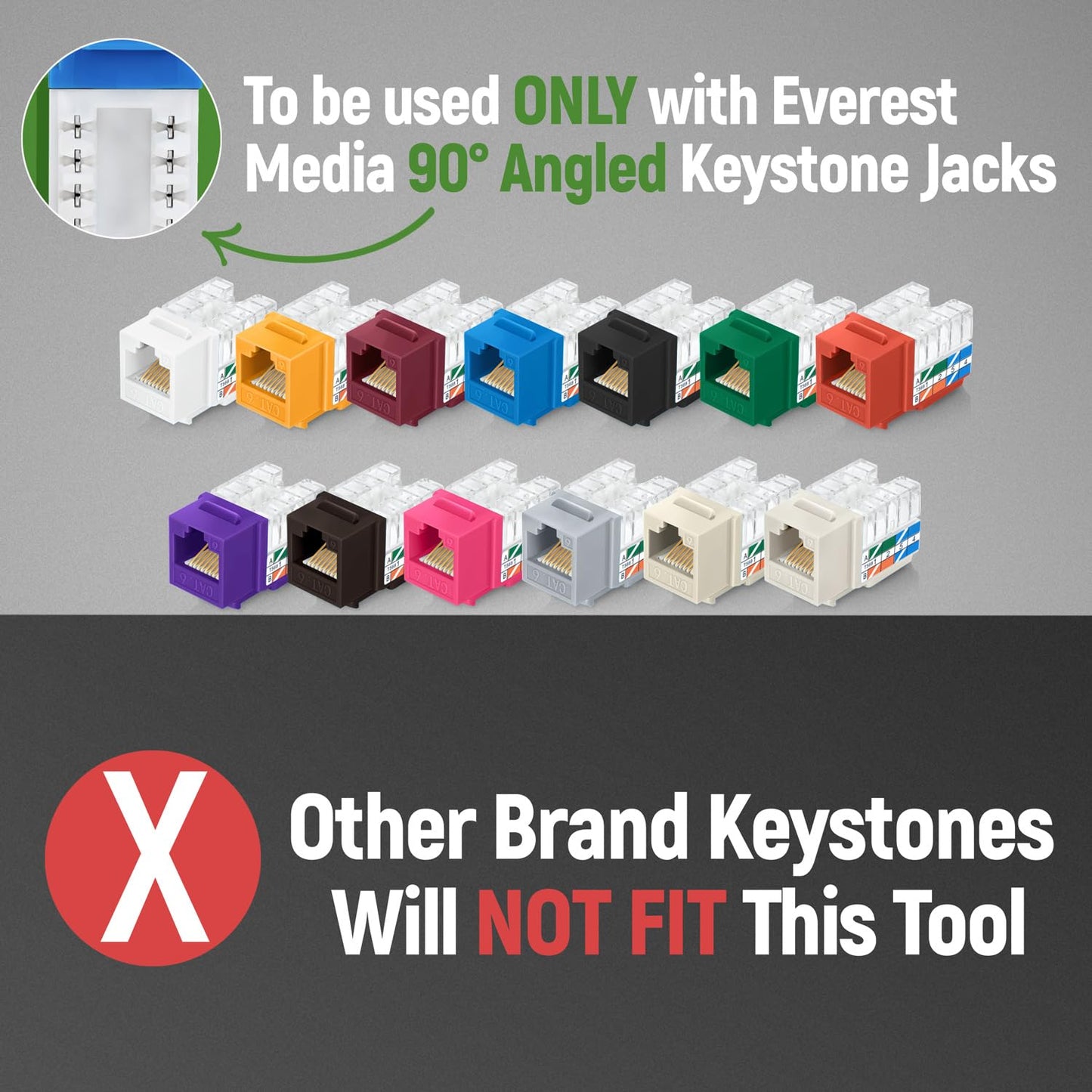 Everest easyJACK - 90° Angled Speed Termination Keystone Tool Set - with 20-Pack of RJ45 Cat6 Keystone Jacks in Orange (Slim Profile Design) - Time Saver Network Punch Down Tool Cat6