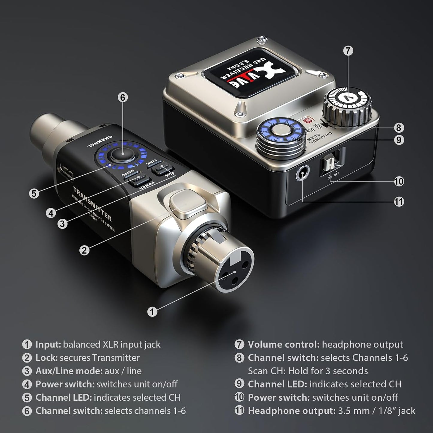 Xvive U45T9 Wireless in Ear Monitor System 5.8ghz with T9 2BA Drivers IEM Earphone, IEM System Transmitter and Bodypack Receiver for Studio, Band Rehearsal, Live Performance, Channel Scan Mode