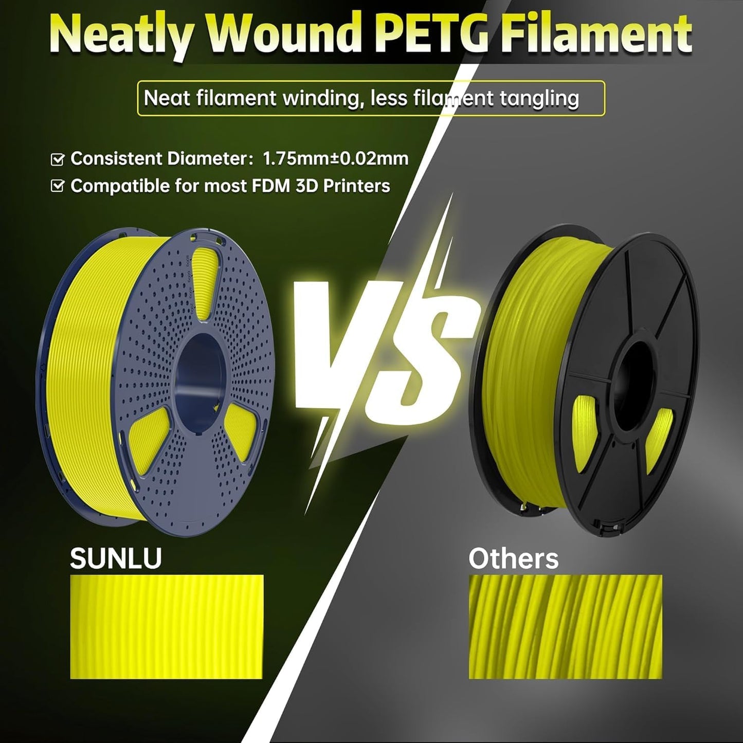 SUNLU PETG Glow in The Dark Filament, Luminous PETG 3D Printer Filament 1.75mm, High Brightness Filament, Dimensional Accuracy +/- 0.02mm, 1kg Spool.(Yellow, Glow Yellow)