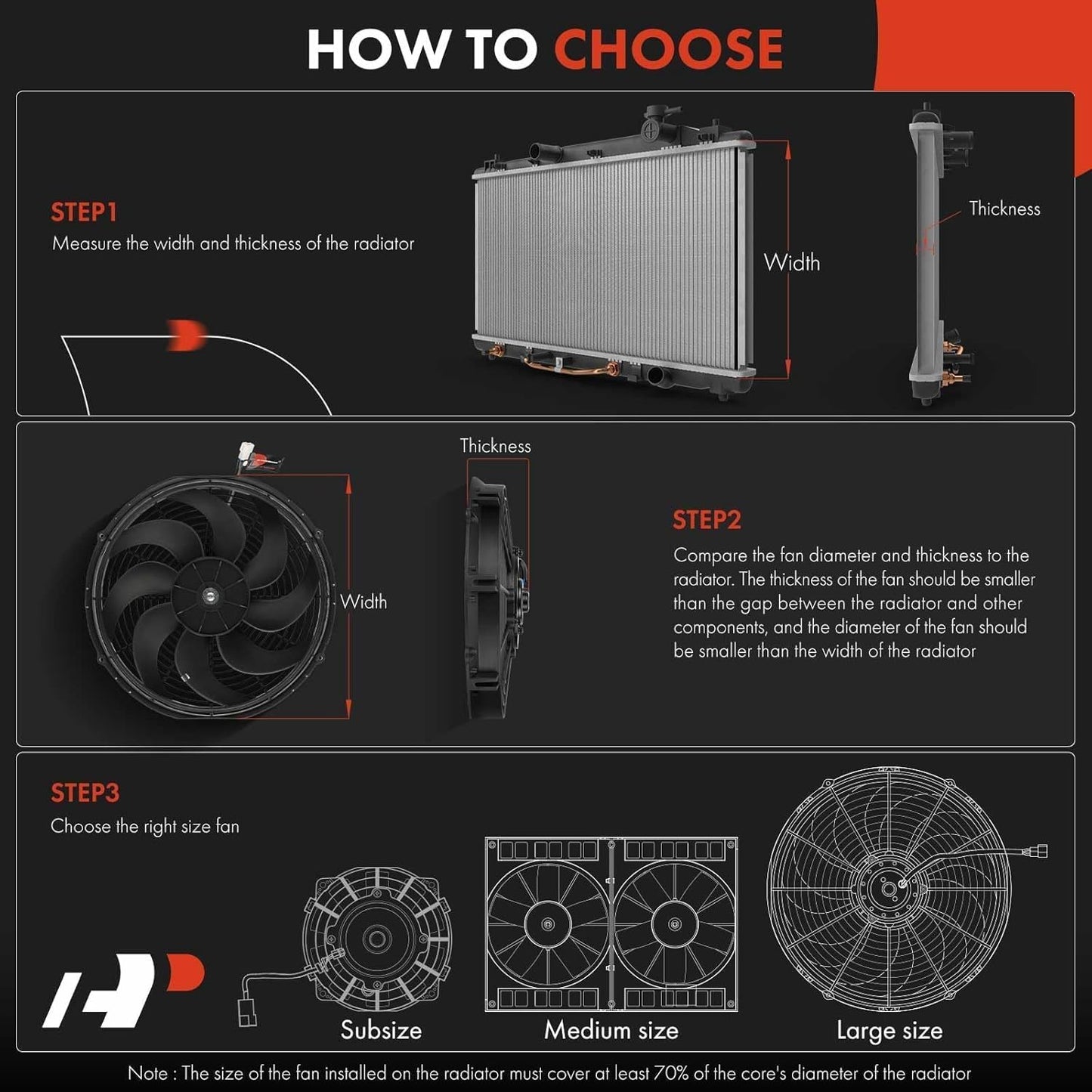 A-Premium 12'' 12 inch Slim Fan Pull Universal Electric Radiator Cooling Fan Assembly, 12V 80W with Mount Kit