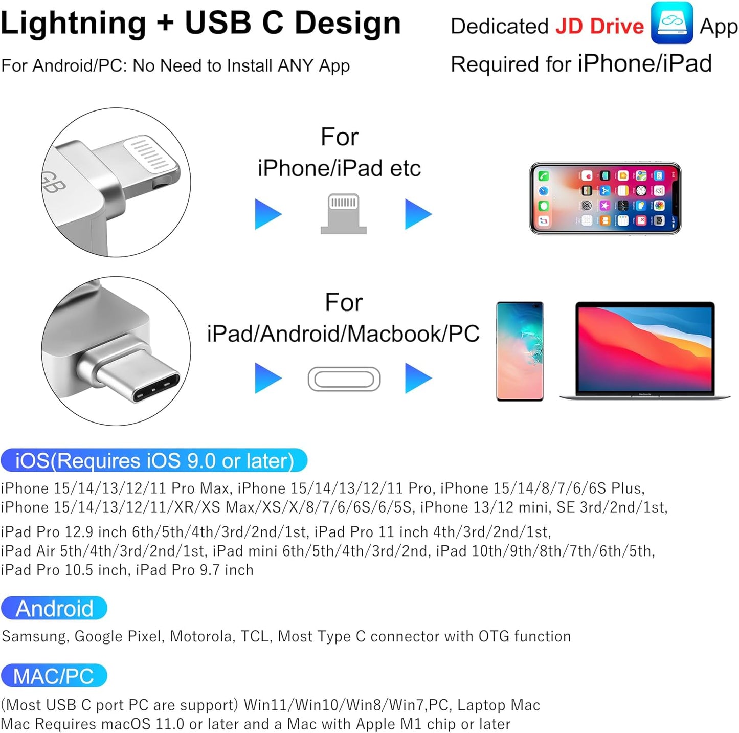 JSL JDTDC Apple MFi Certified 256GB Photo-Storage-Stick-For-iPhone-16-Flash-Drive External-Backup-Storage-iPhone-USB-Drive iPad Lightning USB C Photo-Stick Android Thumb-Drive-for-iPhone-Memory-Stick