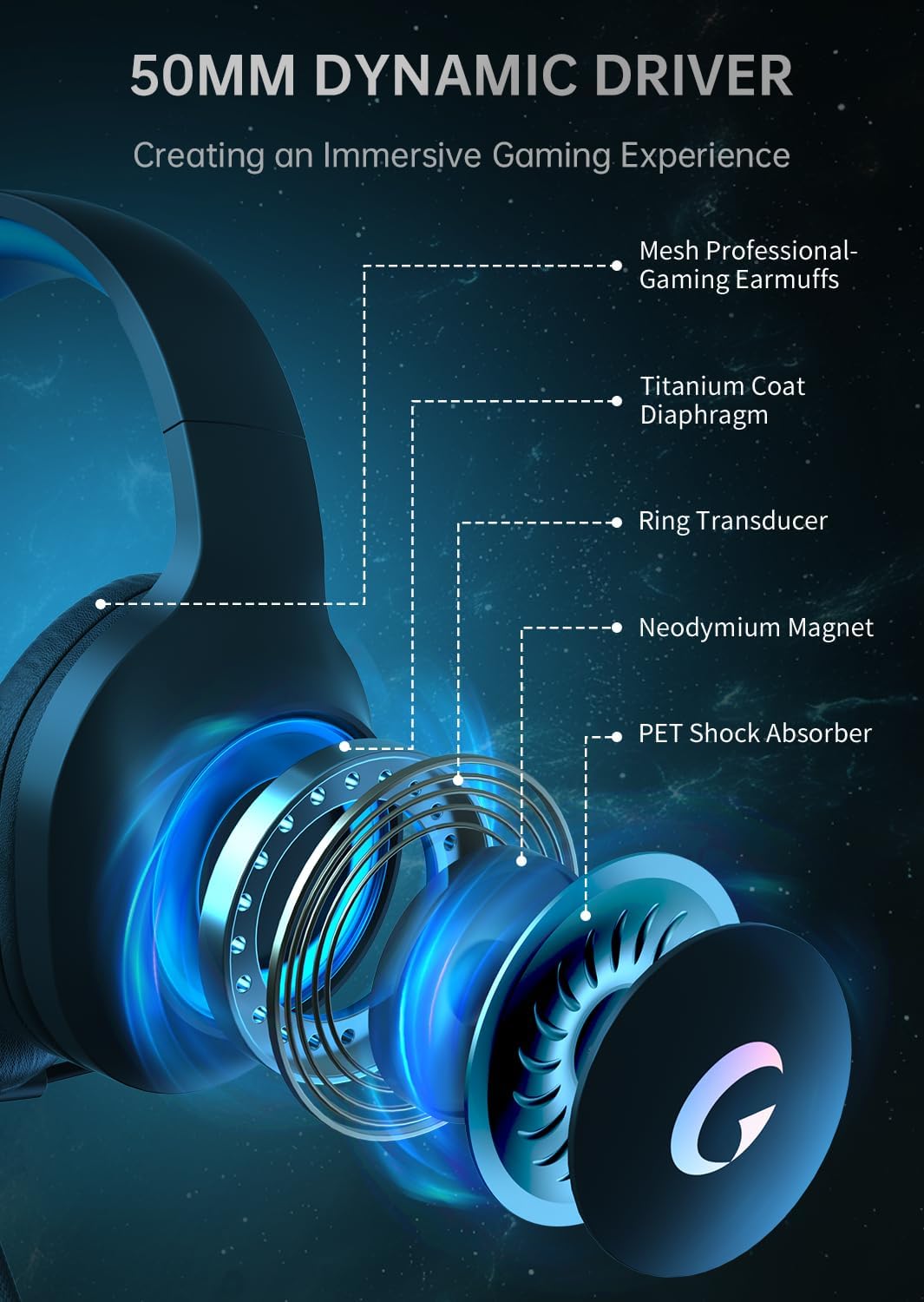 CM7002 Gaming Headset for PS5, PS4, PC, Mac, Switch, Xbox Series, Surround Sound RGB Gaming Headphones with Noise Canceling Microphone, 50MM Dynamic Drivers, 3.5MM Audio Jack, Blue