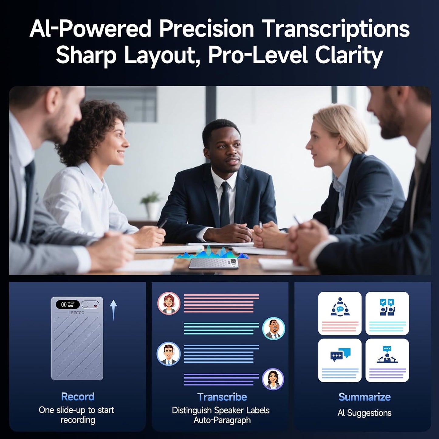 IFECCO AI Voice Recorder - Digital Voice Recorder Summarize with AI Technology, 64GB Memory, Support 152 Languages, App Control, Audio Recorder for Lectures Recorders, Meetings, Calls