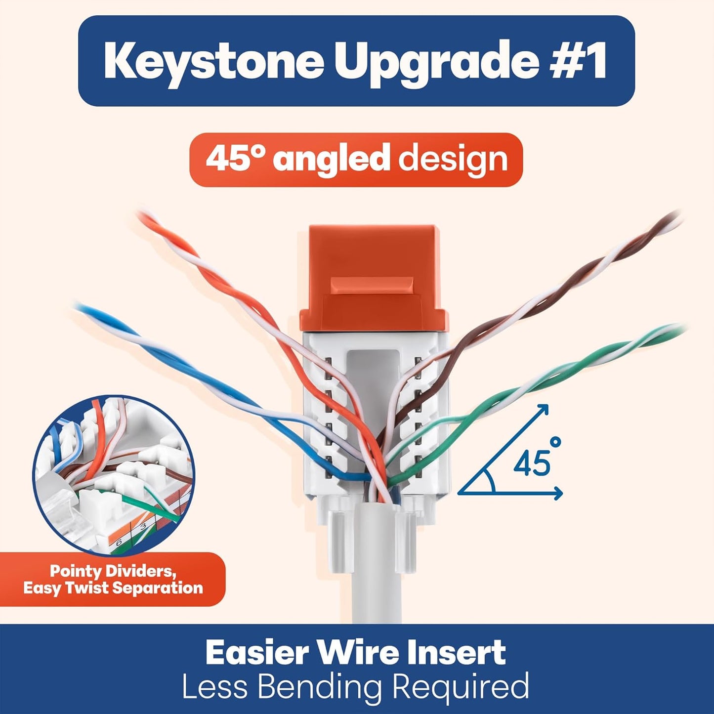 Everest 45° Angled RJ45 Cat6 Keystone Jacks 50-Pack in Orange - Slim Profile Female RJ45 Connectors - Cat 6 Keystone Jack - Compatible with 45° Angled Speed Termination Tool - 45Term (B0BL3GS7ZY)