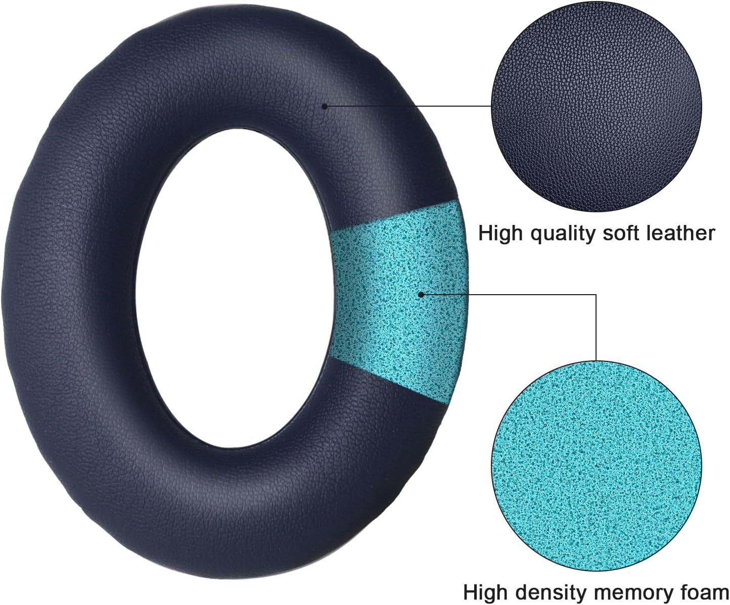 Headphones Replacement Ear Pads,for Bose Quietcomfort QC35 35 ii (Navy Blue) Ear Pads with Softer Leather, Noise Isolation Foam-Blue