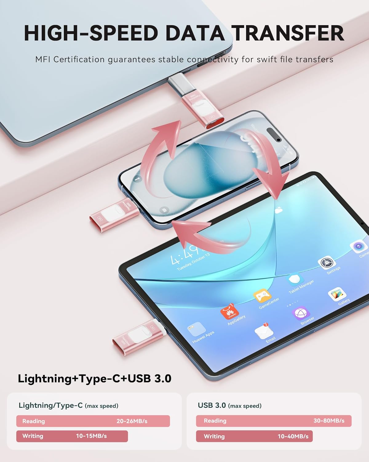 Apple MFi Certified 128GB Flash Drive for iPhone Thumb Drive Photo Stick, USB Memory Stick iPhone Flash Drive for Photos Videos, High Speed Jump Drive Compatible for iPhone/iPad/Android/PC (Pink)