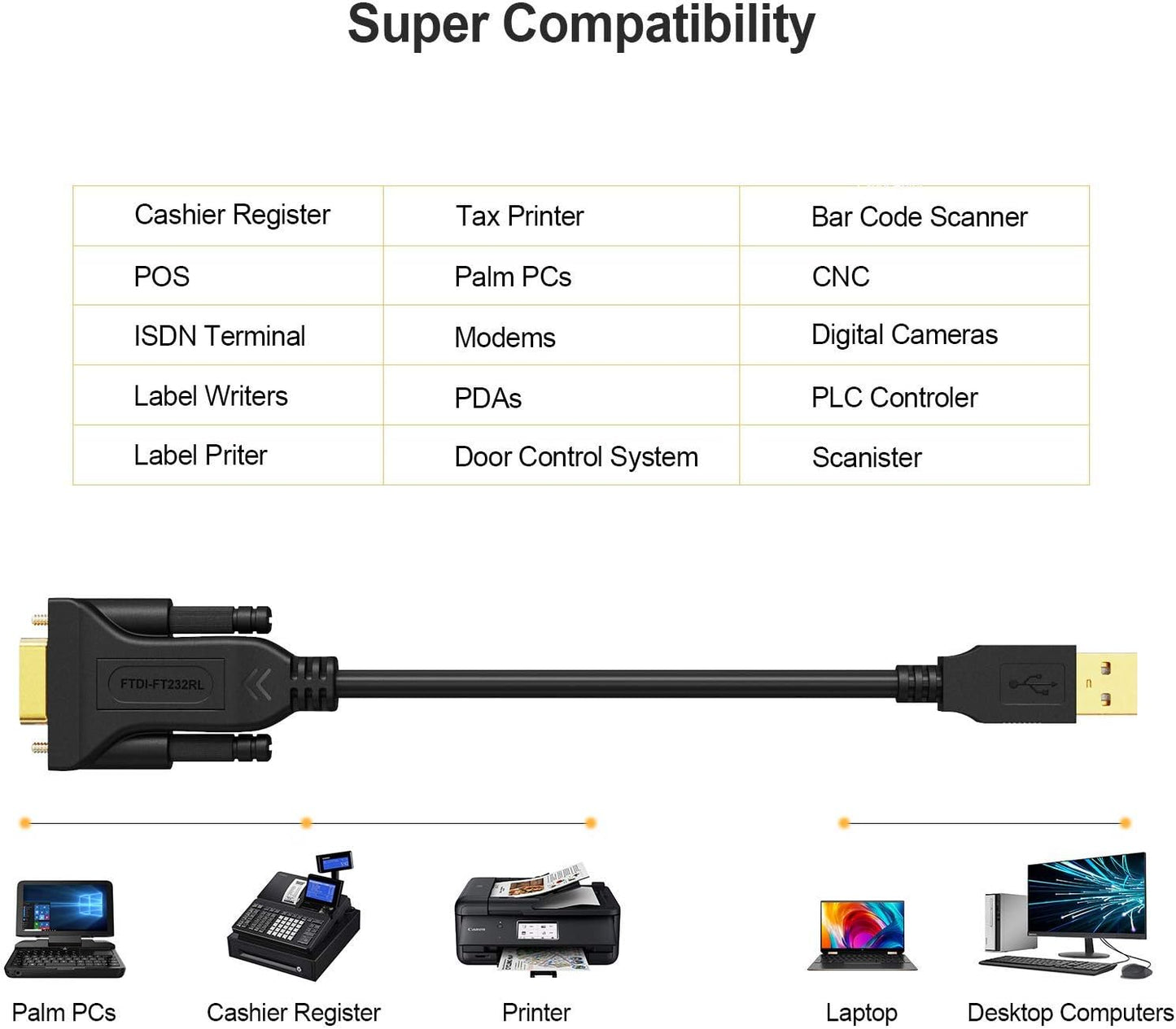 CableCreation USB to RS232 Serial Adapter (FTDI Chipset), USB to RS232 Gold Plated DB9 Serial Converter Cable for Windows 11, 10, 8.1, 8, 7, Vista, XP, 2000, Linux and Mac OS X, macOS, 6.6 Feet/2M