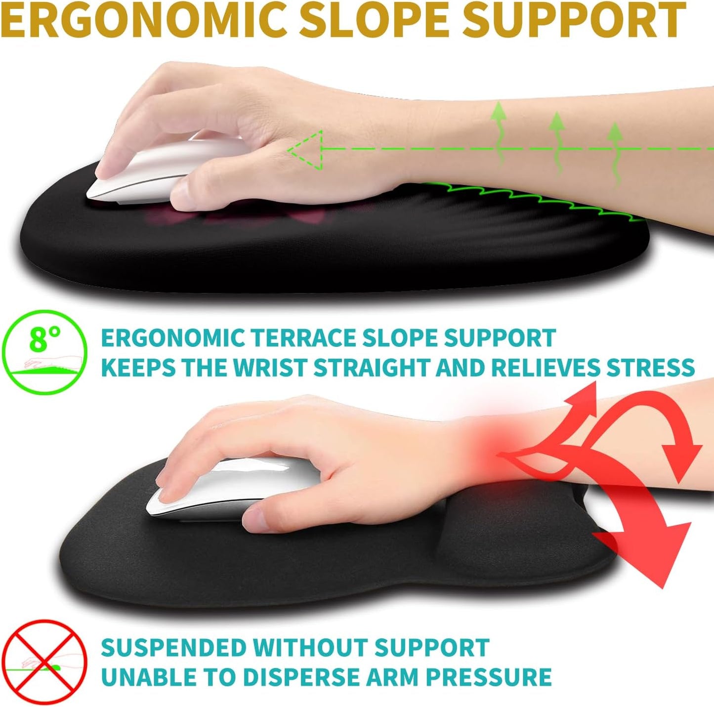Hokafenle Ergonomic Mouse Pad Wrist Support with Stepped-Wedge Design, Wrist Rest Pain Relief Mousepad Filled with Memory Foam, Carpal Tunnel Mousepad for Wireless Mouse(12x8 inch, Pink Flower)