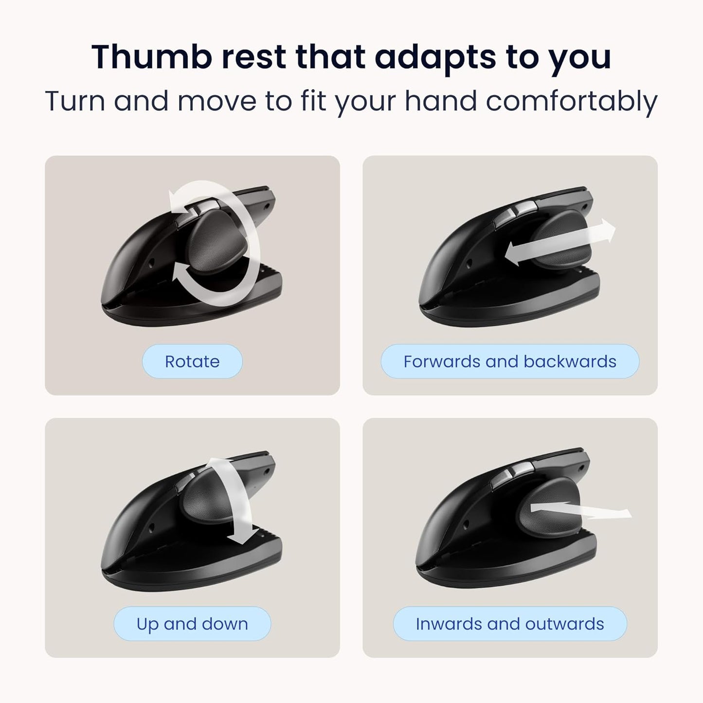 Contour Unimouse Ergonomic Vertical Mouse for Left Hand – Adjustable 35°-70° Angle, Customizable Thumb Rest, Rechargeable Battery, 6 Programmable Buttons, All Day Comfort and Pain Relief