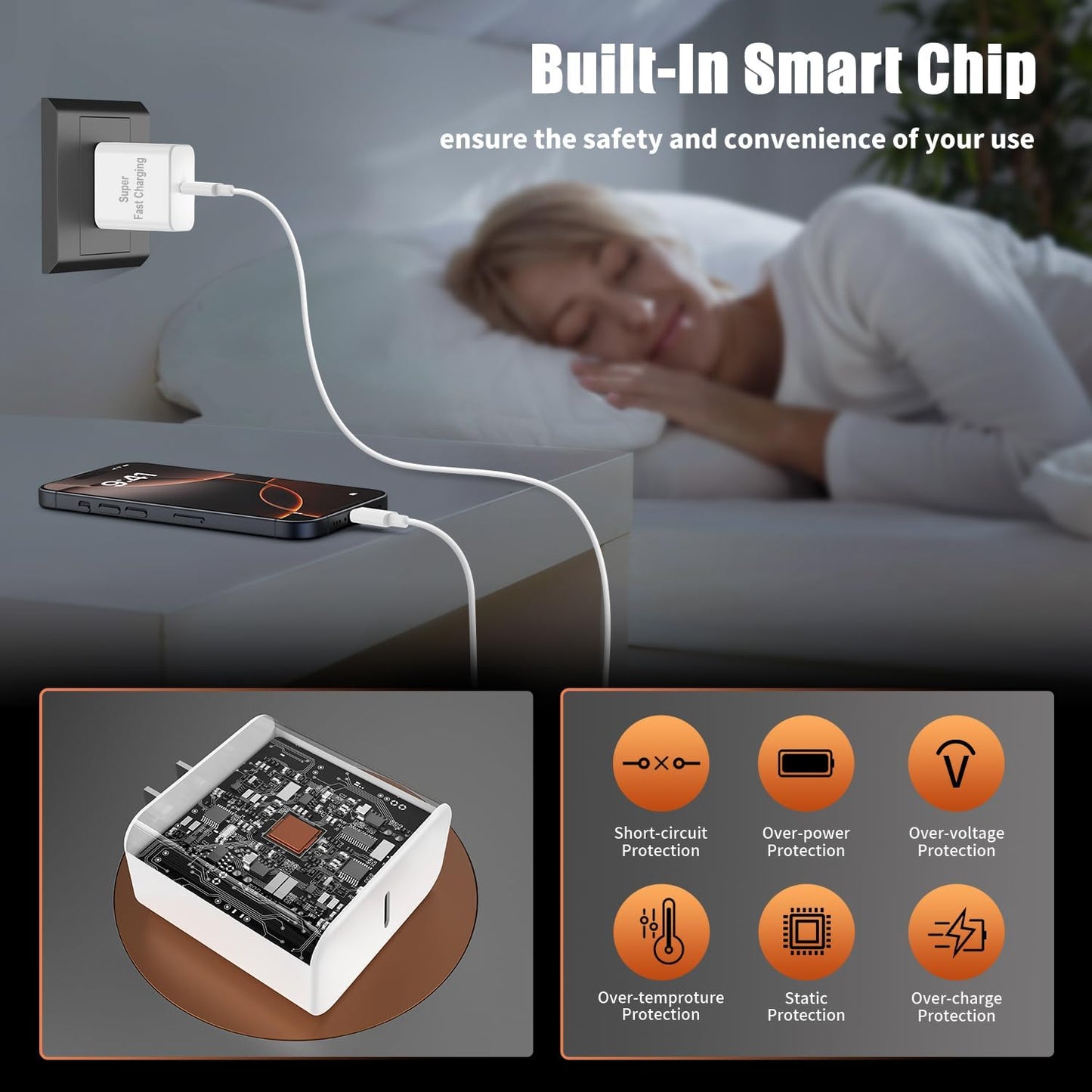 iPhone 16 Pro Max Charger Fast Charging, 45W Super Fast USB C Chargers for iPhone 16 15 6FT+6FT+10FT Type C Chargers Cord with Fast Charger Block for iPhone 16/16 Pro Max/15/15 Pro Max/iPad/ GalaxyS24