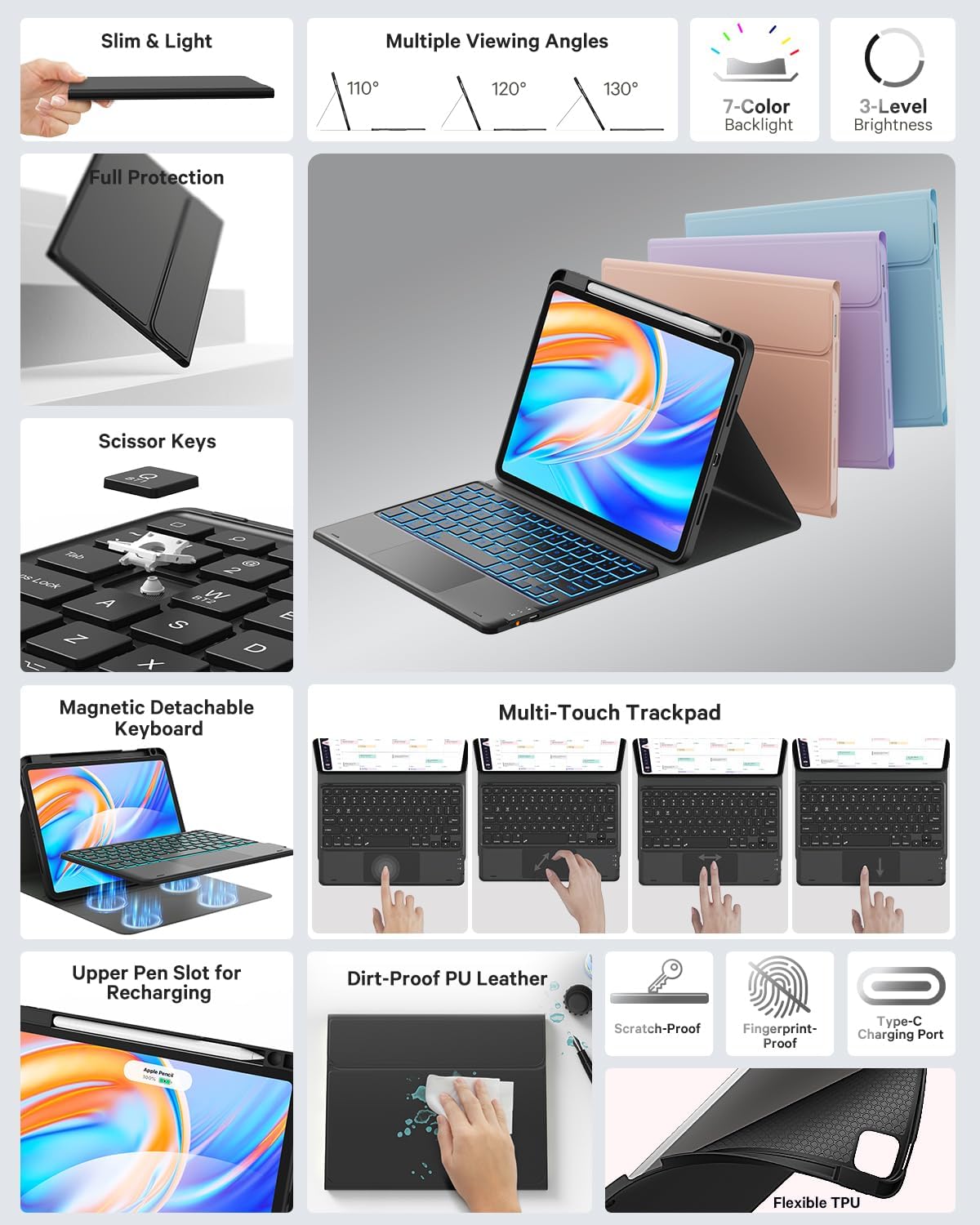 GreenLaw for iPad Air 11 inch case with Keyboard(M2, 2024), for iPad Pro 11 (4th/3rd/2nd/1st Gen) & iPad Air 5th/4th Gen, 7-Color Backlit, Smart Touchpad, 2 Device Connection, Black