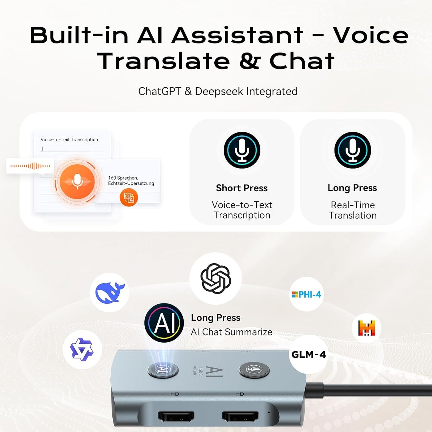 AI Laptop Docking Station with Dual Monitor 4K, TOPOINT 7-in-1 USB C Hub with AI Tools, Voice Transcription, Translation, 100W PD for MacBook HP Dell, Home Office Remote Work Business Travel