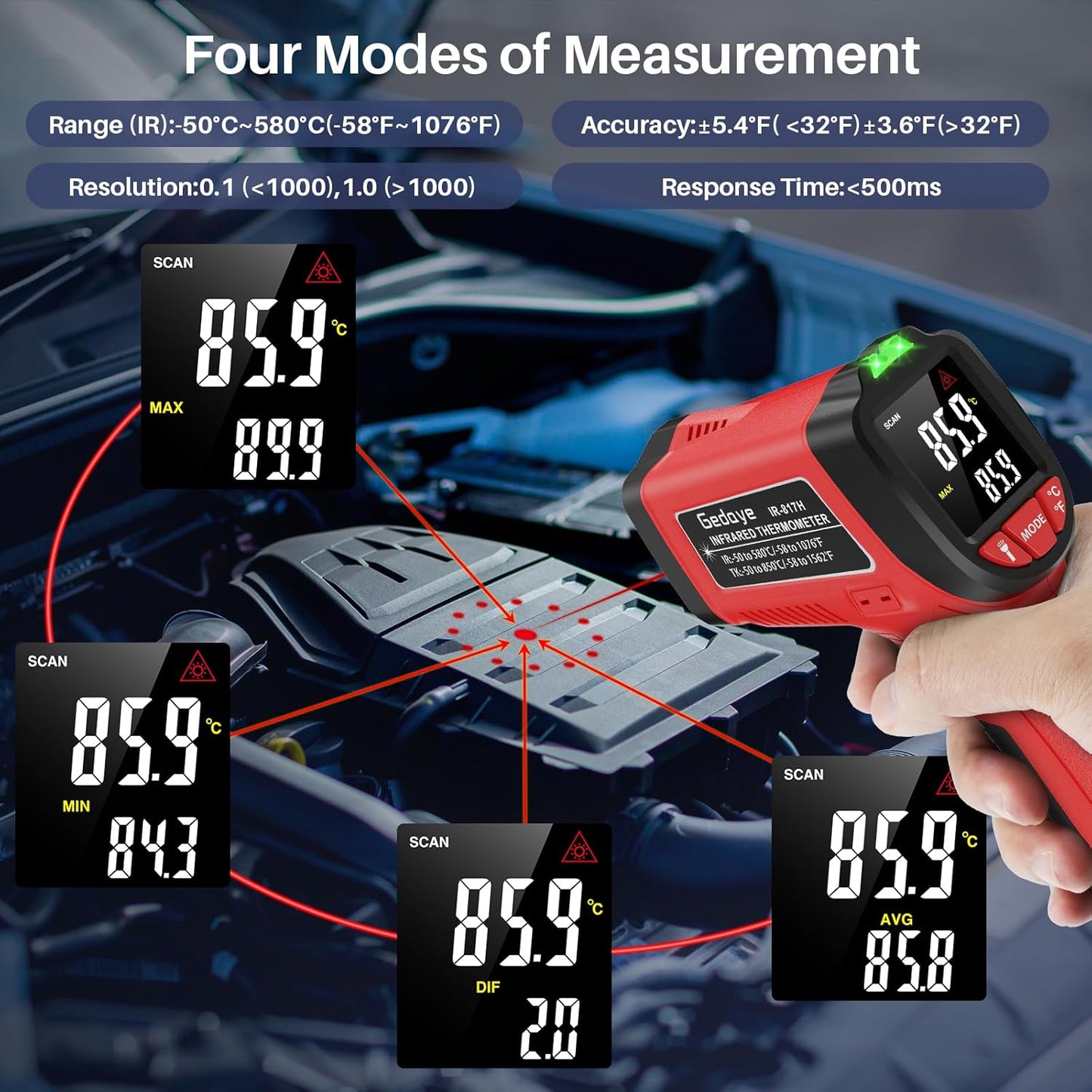 Infrared Thermometer Gun, Gedaye Laser Temperature with IR Pointer 13:1, Meat Temp Gun with Metal Probe, Adjustable Emissivity, -58℉ to 1076℉, Heat Thermometer for Cooking Pizza Oven Grill Fridge BBQ