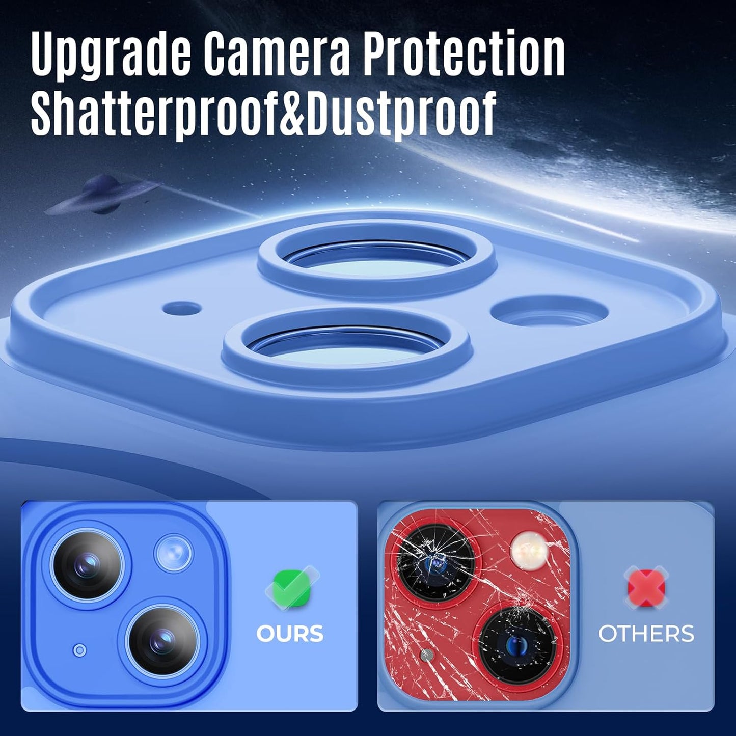 Designed for iPhone 13 Case, Compatible with MagSafe, with Privacy Screen Protectors X2, [Camera Protection] [15FT Military Drop Protection] Shockproof Phone Case, 6.1", Blue