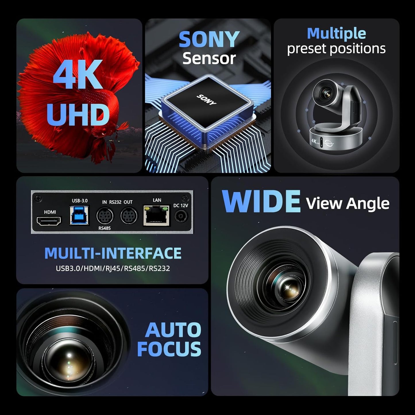 4K Conference Room Camera,PTZ Camera 20X Optical Zoom with IP/USB3.0/HDMI/RS232/RS485 for IP Live Streaming Video Conference and Church Education