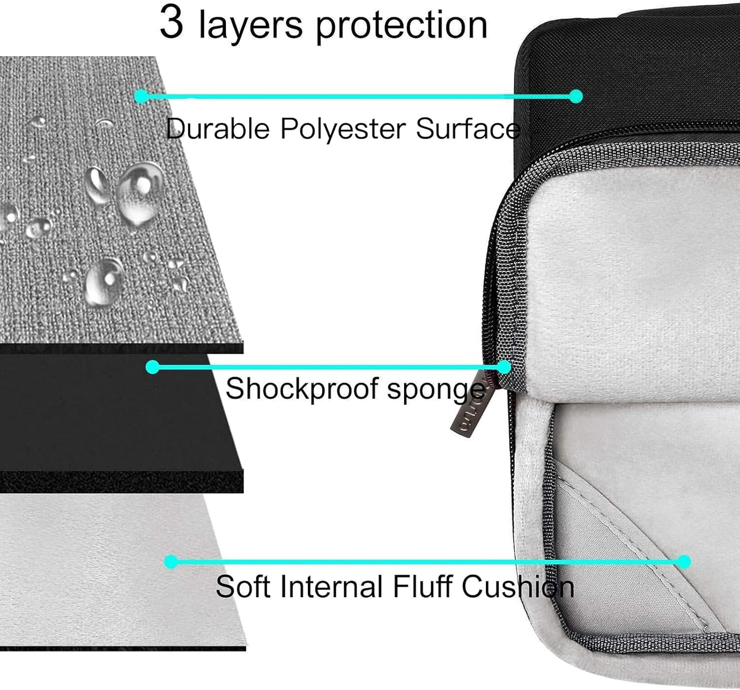 MOSISO Compatible with MacBook Air 13 inch Case 2025 2024 2023 2022 M4 A3240 M3 A3113 M2 A2681, Hard Shell&Sleeve Bag&Keyboard Skin&Webcam Cover&Screen Film for MacBook Air 13.6 inch, Black