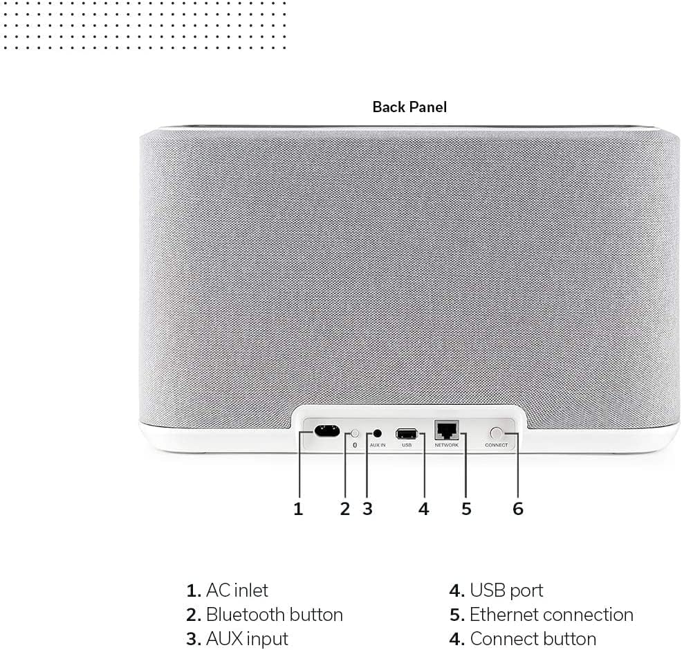 Denon Home 350 Wireless Smart Speaker – Powerful Stereo Sound, Wi-Fi & Bluetooth, HEOS Built-in, Alexa Built-in, Siri & AirPlay 2, Spotify Connect, Multi-Room Support, White