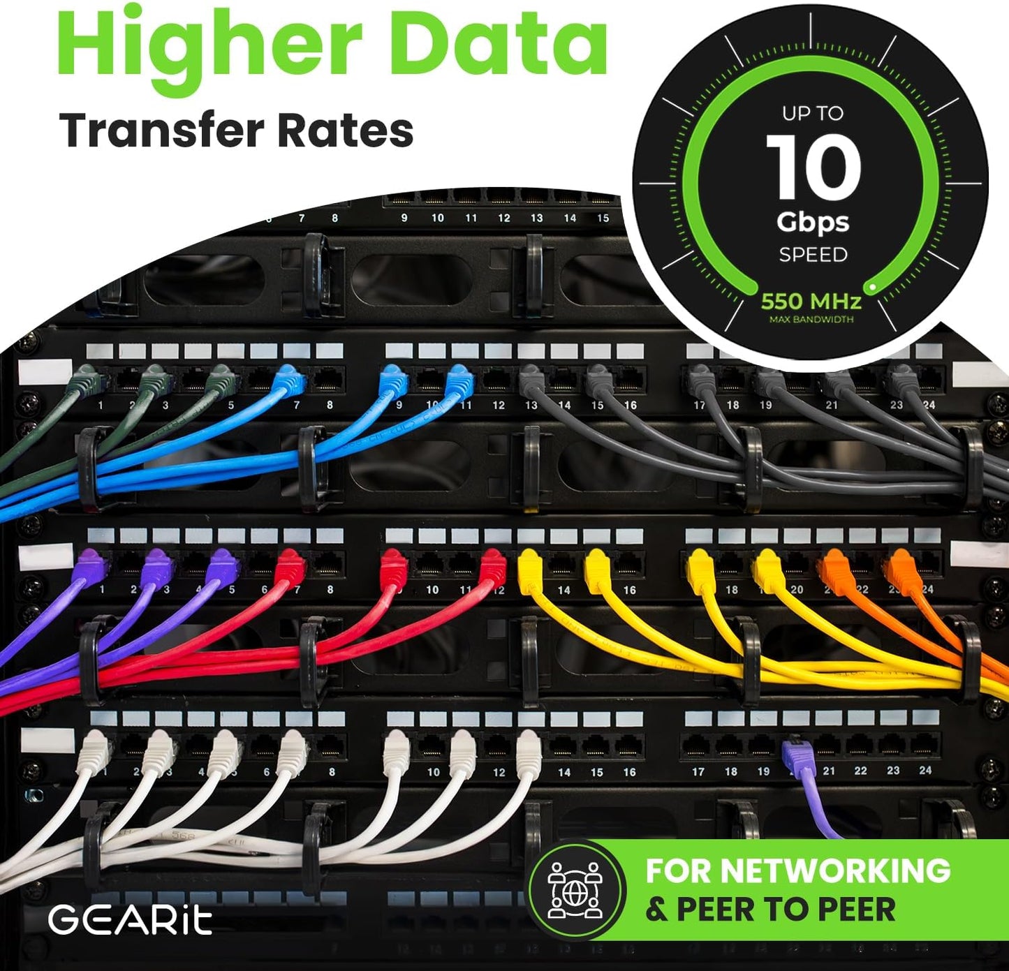 GEARit Cat 6 Ethernet Cable (1-Pack 25 Feet) Cat6 Network Patch, 10Gbps, RJ45, Snagless Cord, Gold-Plated Connectors, Internet for PC, TV, Tablet, Router, Printer, Servers, IT Data Center - Gray