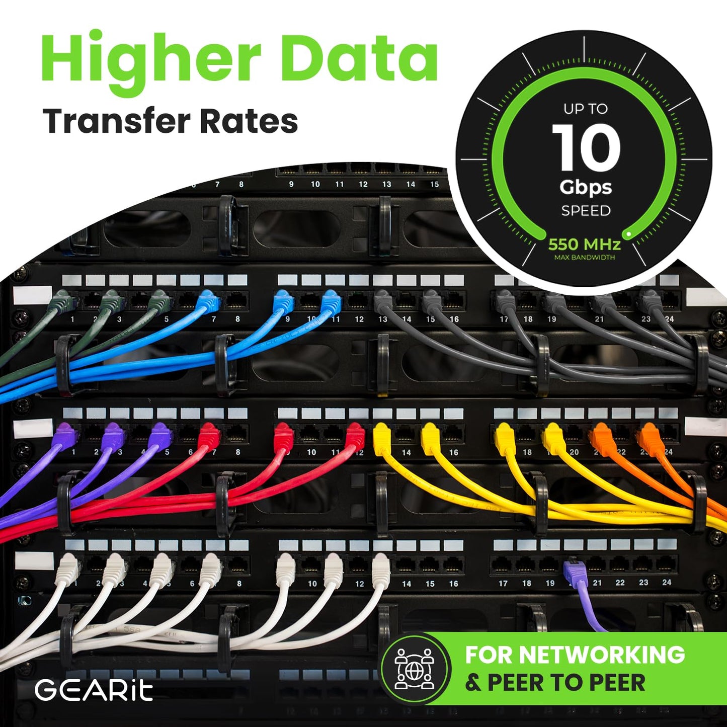 GEARit Cat 6 Ethernet Cable Pack - 5-Pack 100 ft Cat6 Ethernet Patch Cables | RJ45 Network Patch Cable, 10 Gbps Snagless Gold-Plated Connectors - Ethernet Cable Cat 6 for PC, TV, Router - Black