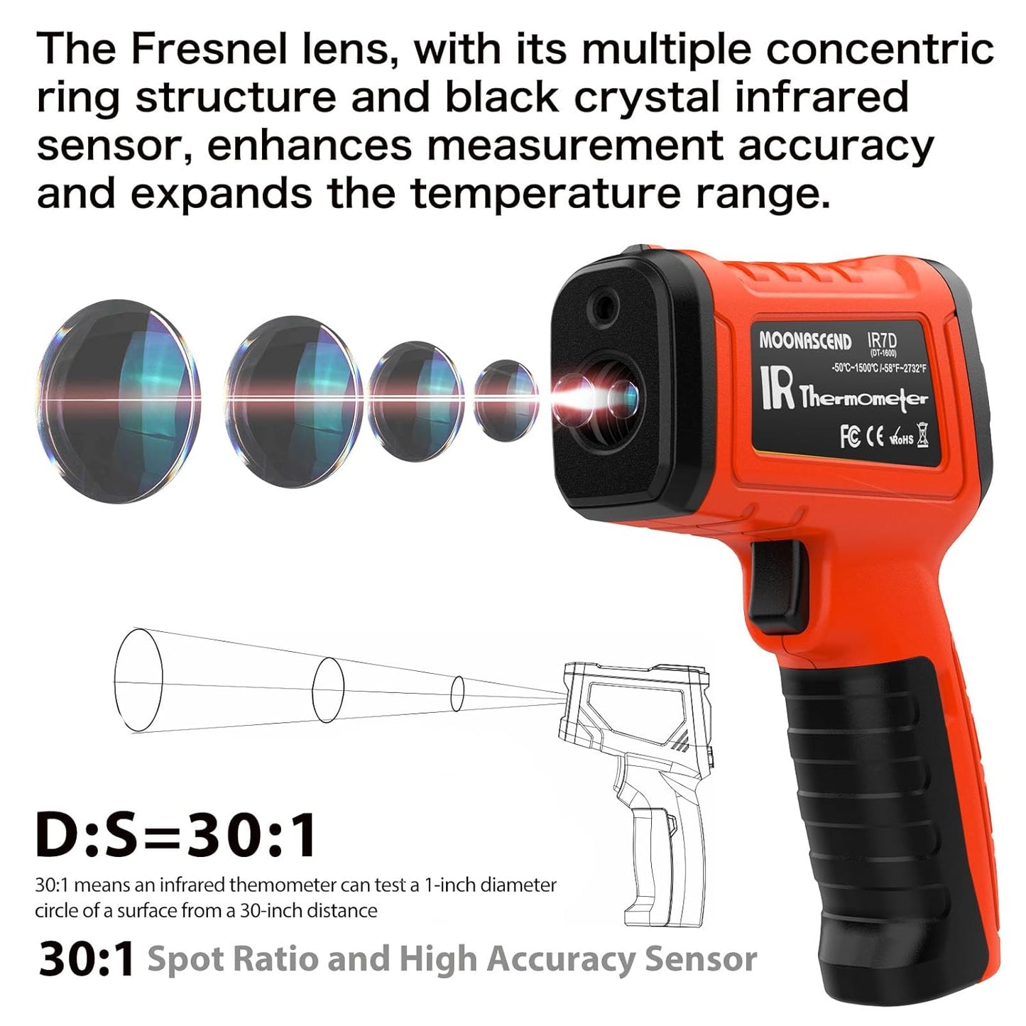 50:1 Infrared Thermometer Gun, -58°F to 2732°F Non-Contact Laser Temperature Gun for Cooking, Pizza Oven, Reptile, Griddle, Digital Heat Gun for HVAC and Industrial Use
